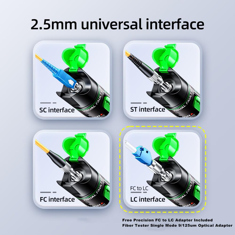 Visual Fault Locator - Green Light Fiber Optic Tester,510nm Wavelength, Compatible with SC/FC/ST/LC Interfaces, Ideal for Network