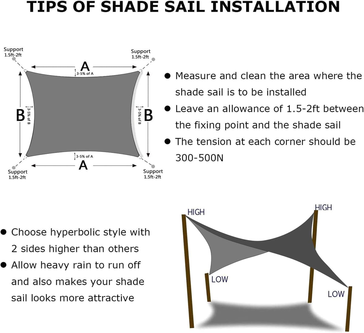 KANAGAWA 6'X6' Dark Gray Custom Size Sun Shade Sail Square UV Block Canopy Cover for Patio Backyard Lawn Garden Outdoor (Customized Available)