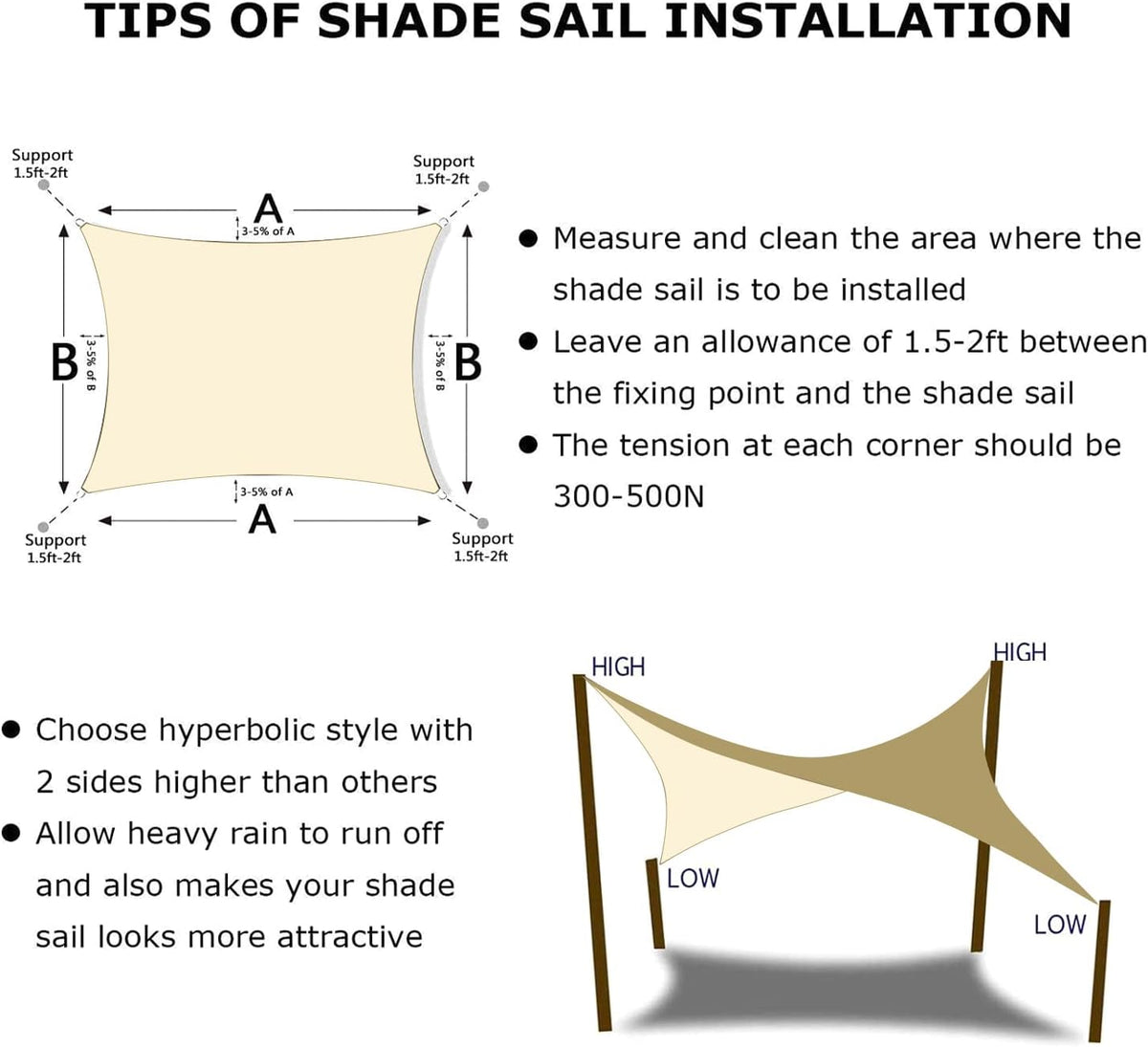 KANAGAWA 7'X7' Cream Custom Size Sun Shade Sail Square UV Block Canopy Cover for Patio Backyard Lawn Garden Outdoor (Customized Available)