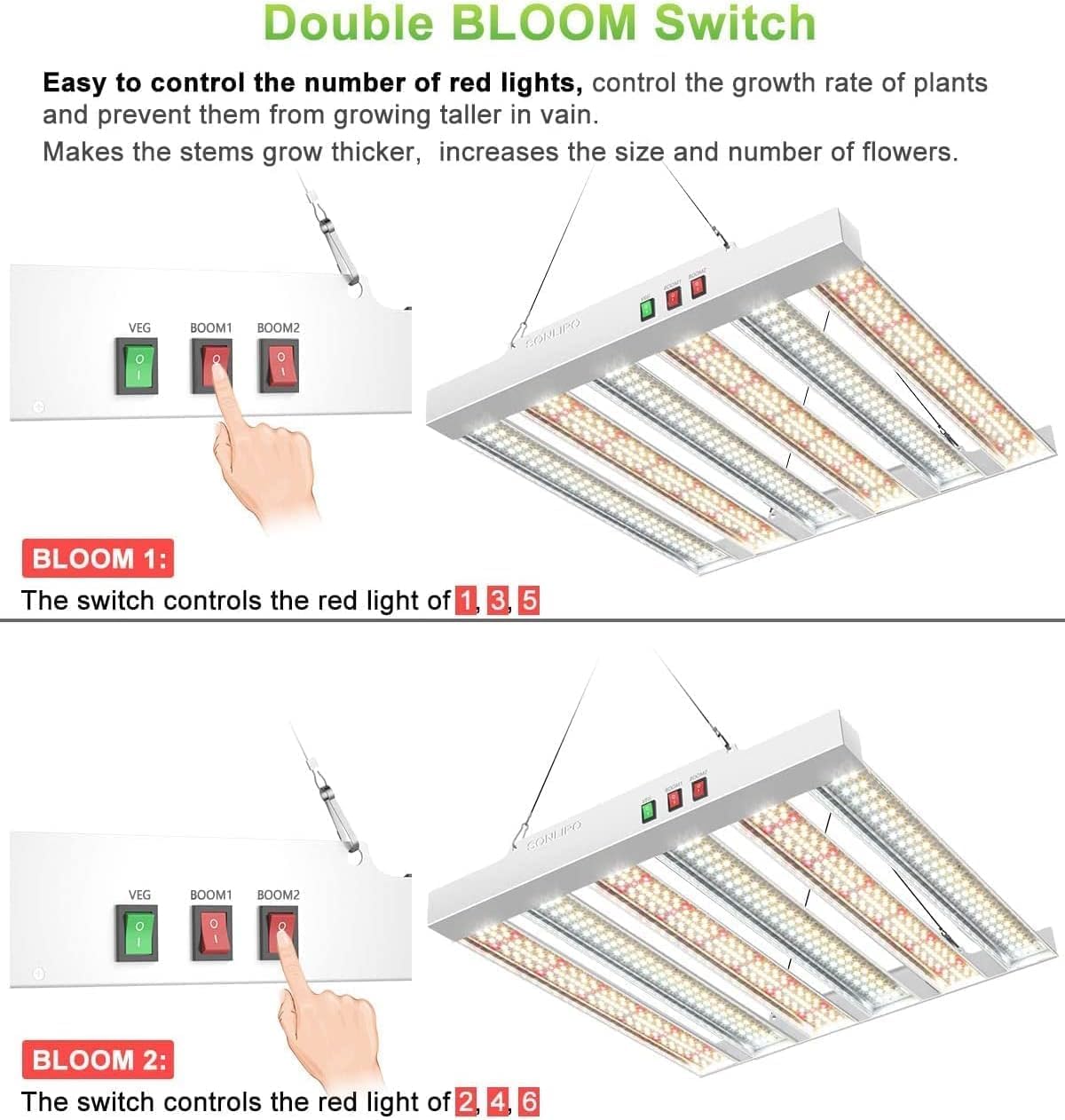 2024 New SPF2000 200W LED Grow Light 3x3ft Coverage with New Diodes & IR Lights Full Spectrum Veg Bloom Growing Lamps for Indoor Plants Seeding Flower Led Plant Light Fixture