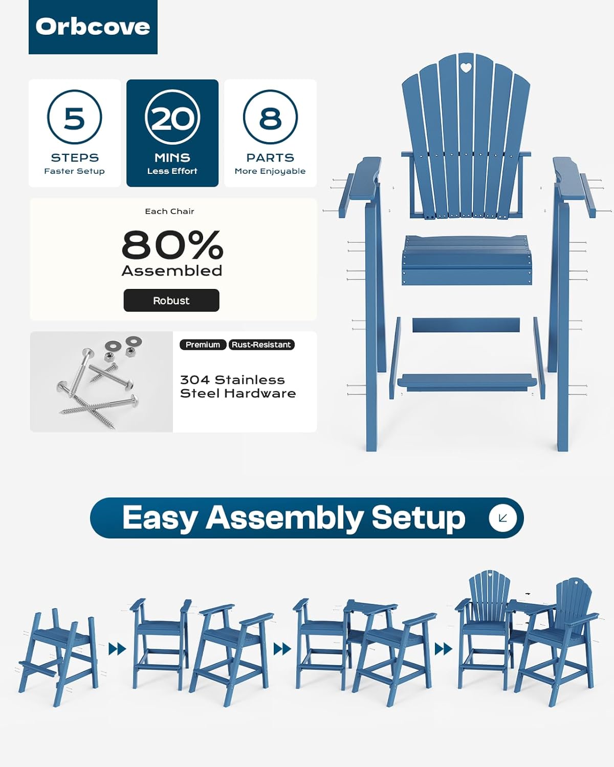 Tall Adirondack Chairs Set of 2 with 2-Layer Connecting Table, HDPE Bar Height Outdoor Table and Chairs with Umbrella Hole, All Weather Outdoor Bar Stools for Patio, Deck, Yard (Navy Blue)