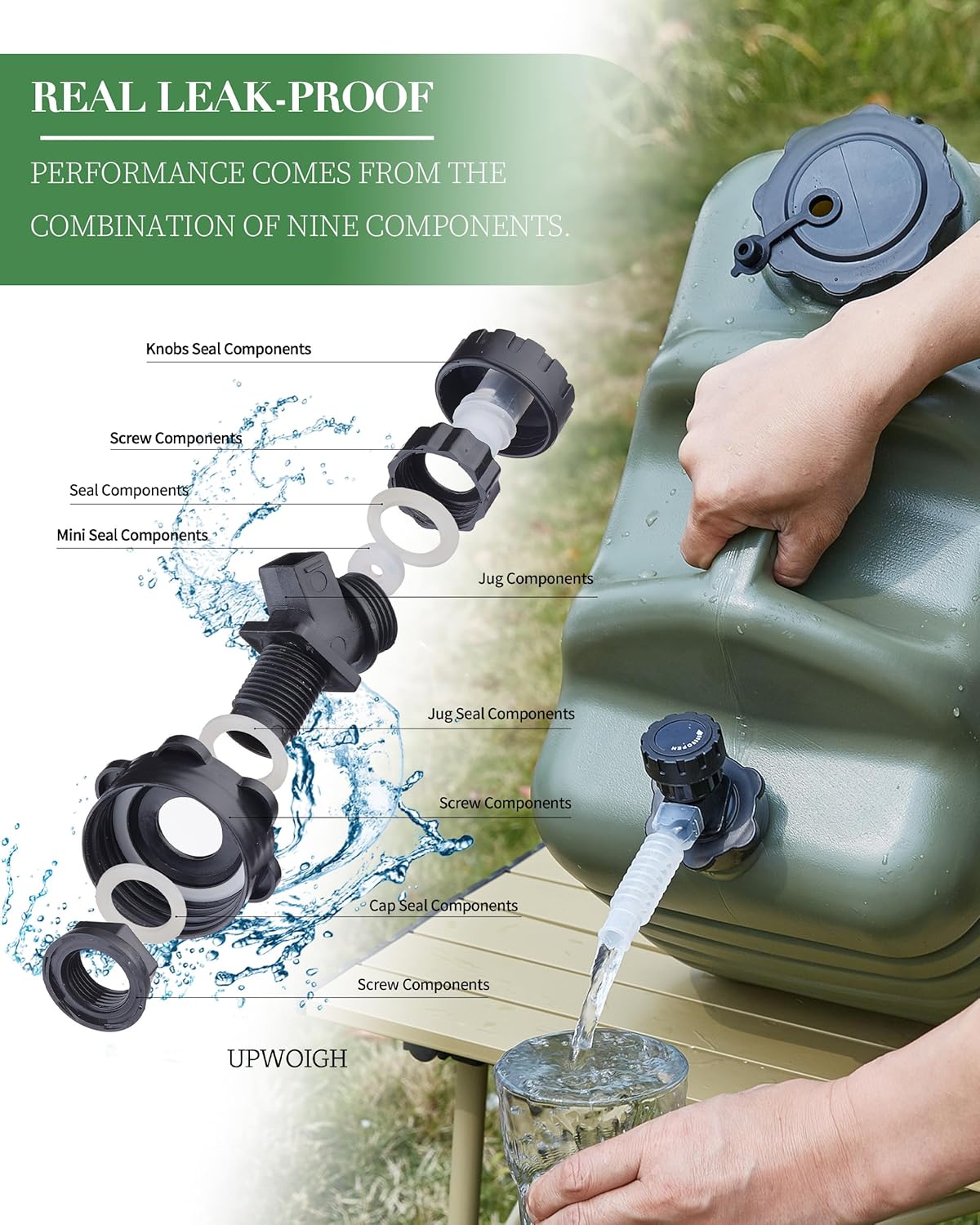UPWOIGH 5 Gallon Water Jug, Camping Water Container,Truly No Leakage Water Storage,Large Military Green Water Tank,BPA Free Portable Emergency Water Containers for Outdoors Hiking Accessories