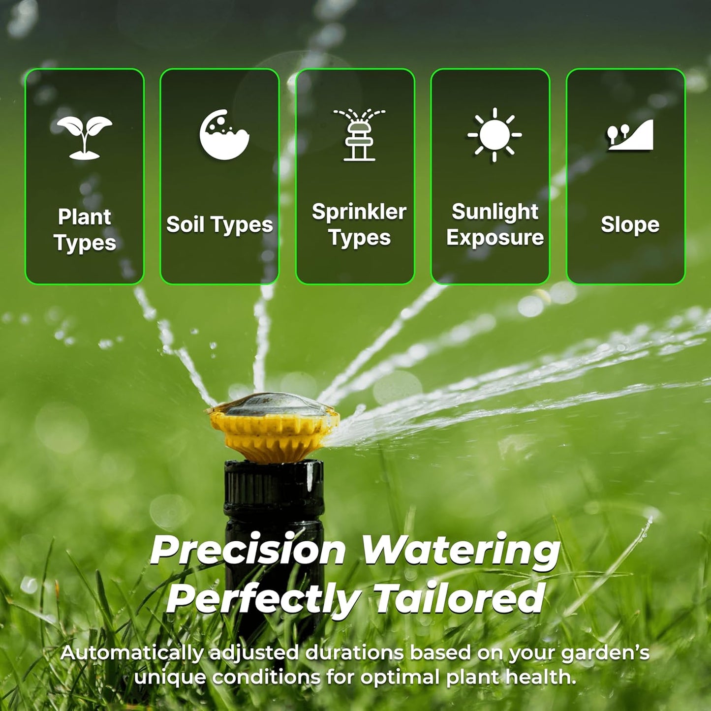 ImoLaza Outdoor Smart Sprinkler Controller, 8-Zone WiFi Irrigation Controller with Hyper-Local Weather, App Remote Control, Works w/ Alexa, Auto Watering, Rain/Freeze/Wind Skip, Smart Fault Detection