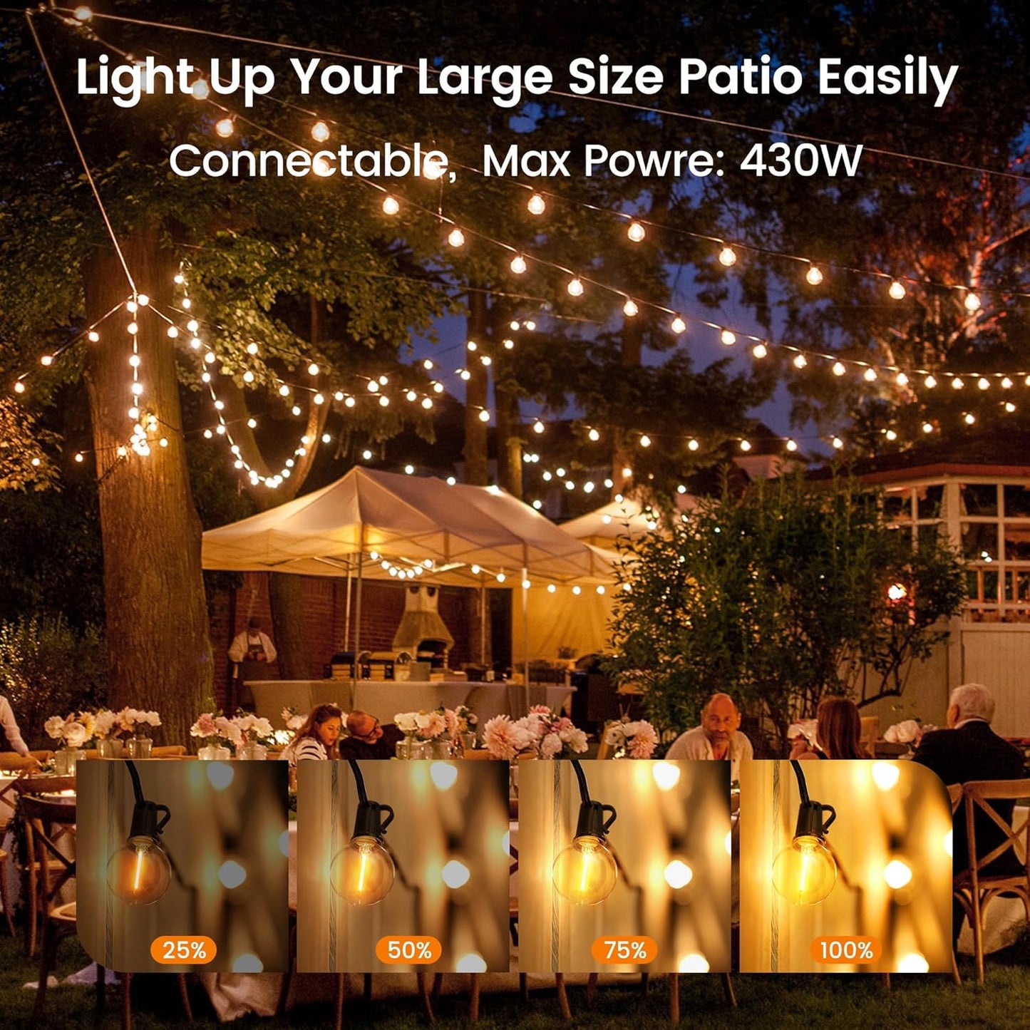 OHLUX Outdoor String Lights,110FT Dimmable Patio Lights with 58 G40 Shatterproof 2200K LED Edison Bulbs(2 Spare),Waterproof Hanging for Outside Backyard,Cafe,Porch,Deck,Porch
