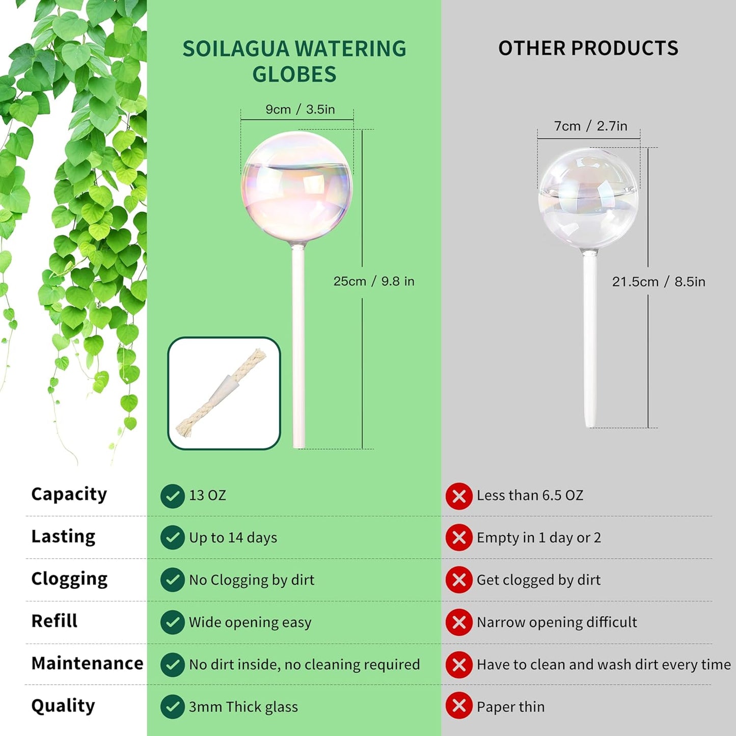13 oz Up 2 Weeks Extra Large Plant Watering Globes, Iridescent Rainbow Glass Water Bulbs, Self Watering Planter Insert, Vacation Plant Watering Devices System, Automatic Plant Waterer, 2 Pack