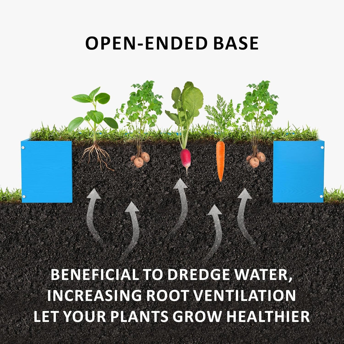 HDPE Raised Garden Bed 47.24 * 24.4 * 9.65 in,Vegetable Planter Bed Outdoor,Elevated Horticulture Planter Bed,Waterproof,Rot-Resistant and Non-Cracking Above Ground Garden Bed(Pacific Blue)