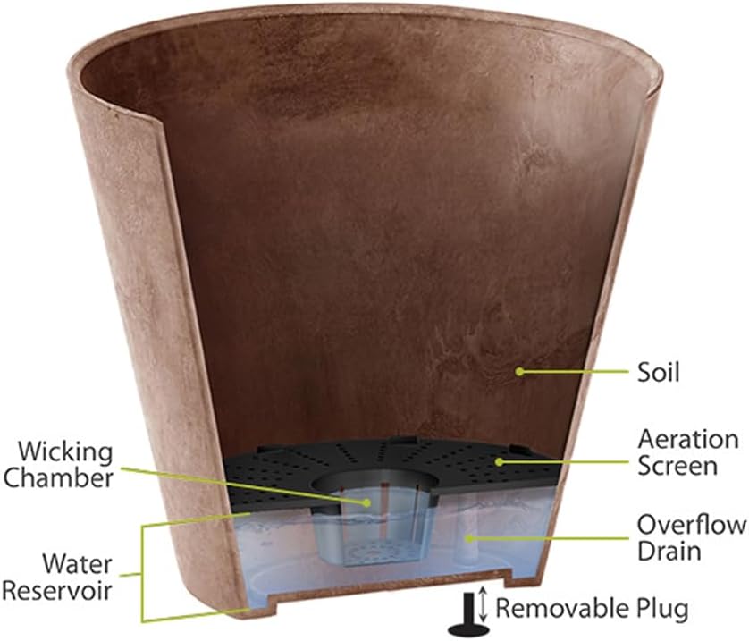 Root & Vessel Self Watering Hanging Planter for Indoor or Outdoor Plants, Unique Marbled Hanging Basket Made of Eco-Friendly Blend of Stone & Plastic, Rust, 10"