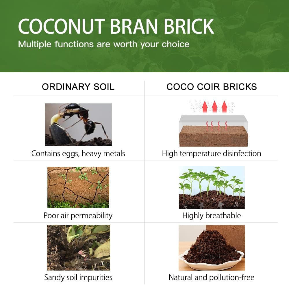 Premium Coco Coir Brick, 11Lbs High Nutrient Compressed Coconut Soil, OMRI 100% Organic Low EC & PH Balanced Potting Soil for All Plants Gardening, Hydroponics and Reptile Substrate 1-Pack