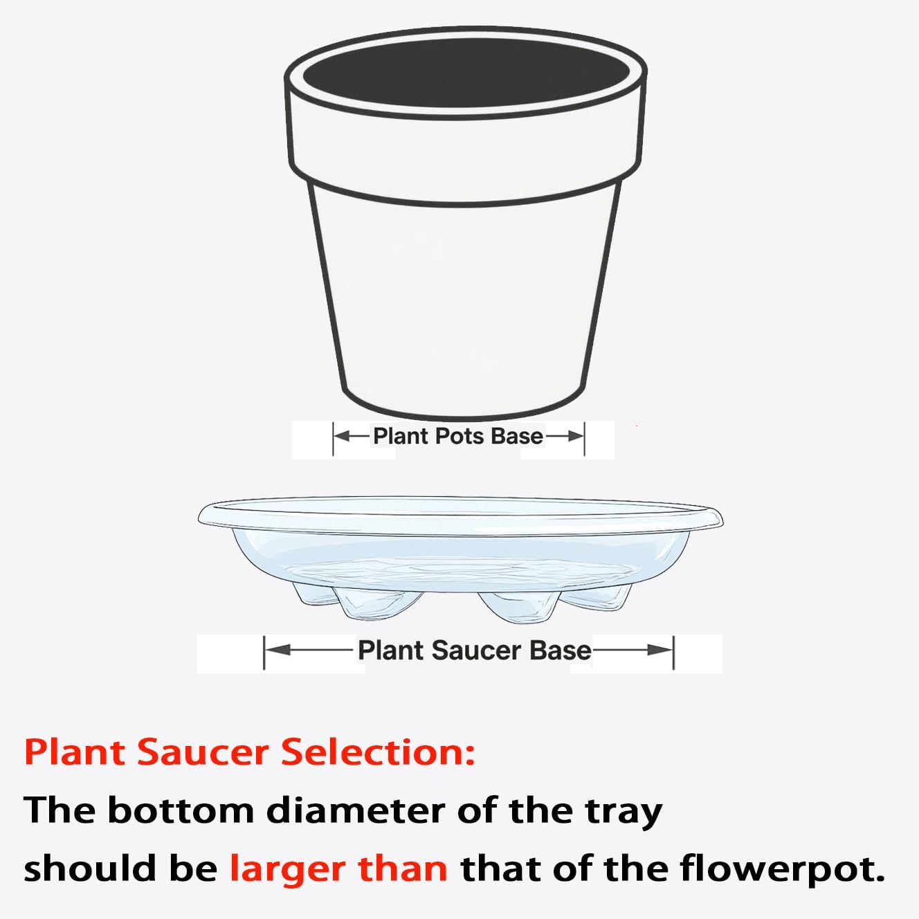 6 Pack of Plant Saucer 12 inch, Plant Trays for Indoors No Holes, Plant Drip Trays for Indoors Outdoor, Plant Water Tray for Planters, Gray