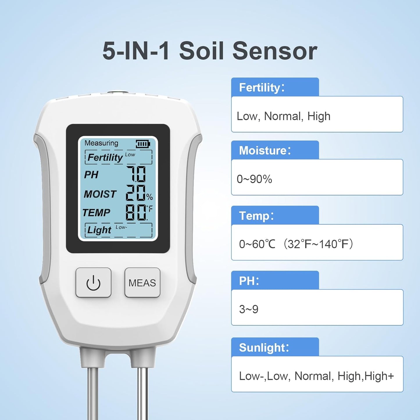 5-in-1 Soil Tester with Dual Probe, Digital Moisture Meter, pH/Temperature/Sunlight/Fertility Tester, Compact & Modern Design, for Lawn, Farming & Outdoor Plants (3*AAA Battery Required)
