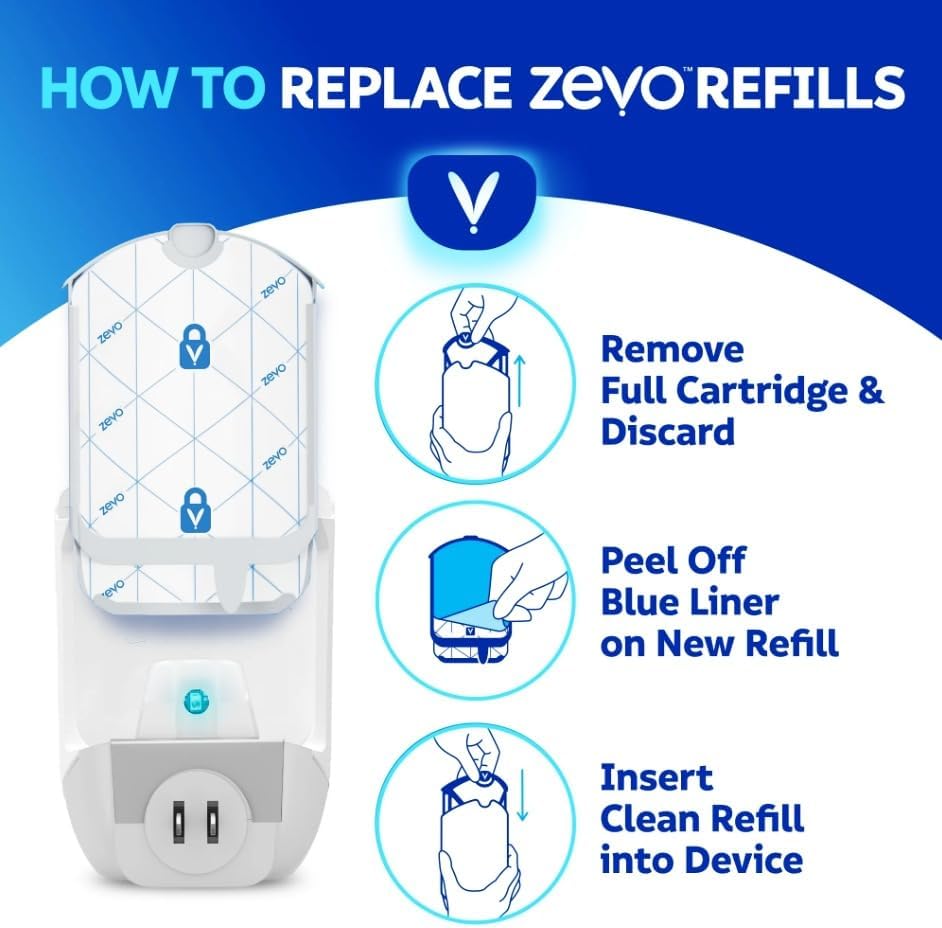 Zevo MAX Bug Catcher & Fly Trap for Indoors - Flying Insect Trap for Gnats, House & Fruit Flies - Use in Any Room (2 Devices & 6 Cartridges)
