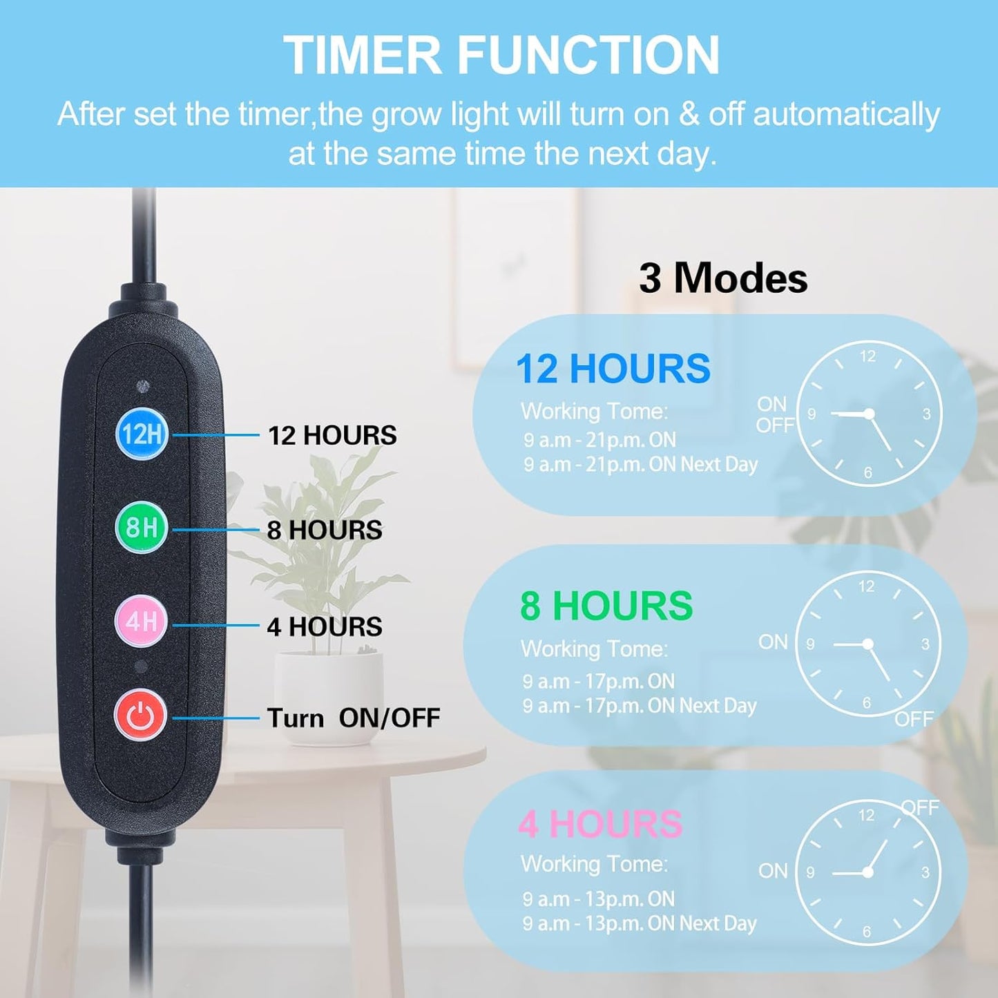 25W Grow Lights for Indoor Plants, Seed Starting, Bonsai with Stand and Timer Auto On/Off, 2500 Lumen Enough Bright Like A Small Sun for Your Jungle, Daisy Chain Function, 40"-64" Height Adjustable