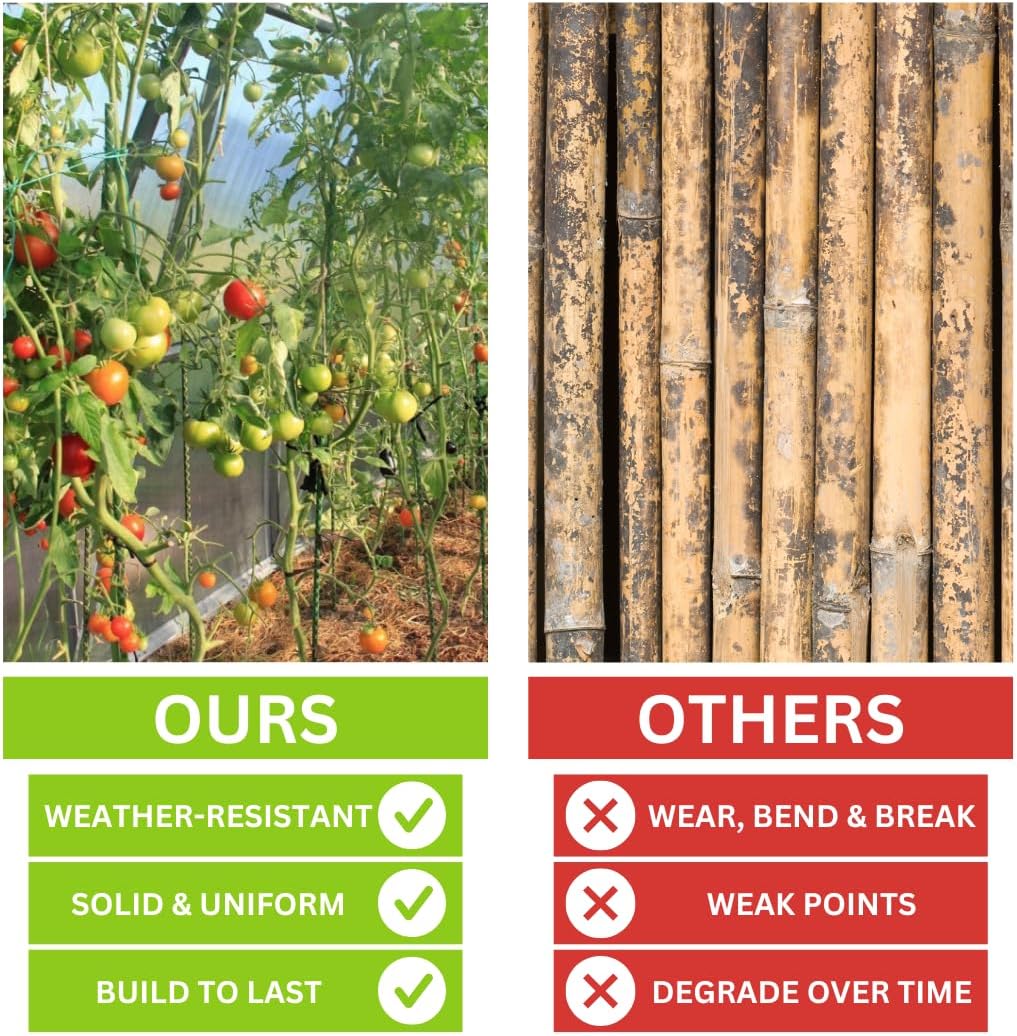Fiberglass Eco Friendly Garden Stakes (Choose Height/Quantity) – Durable, Lightweight, Tomato, Tree, Strawberry, Plant, Support Fencing Stakes with Patterned Surface 5/16" Diameter (100, 5)