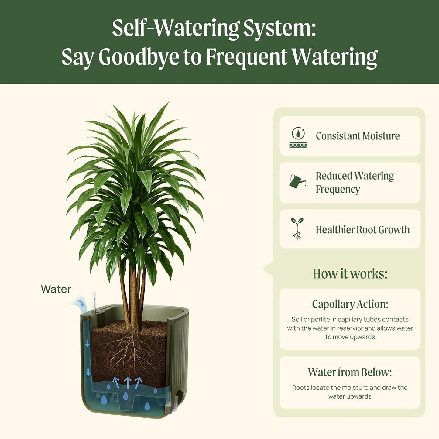 Vego garden Planters for Outdoor & Indoor Plants, Large Plant Pots with Self Watering, 15" Tall Large Plant Pots with Trellis for Flowers Plants Decor, Fog Gray