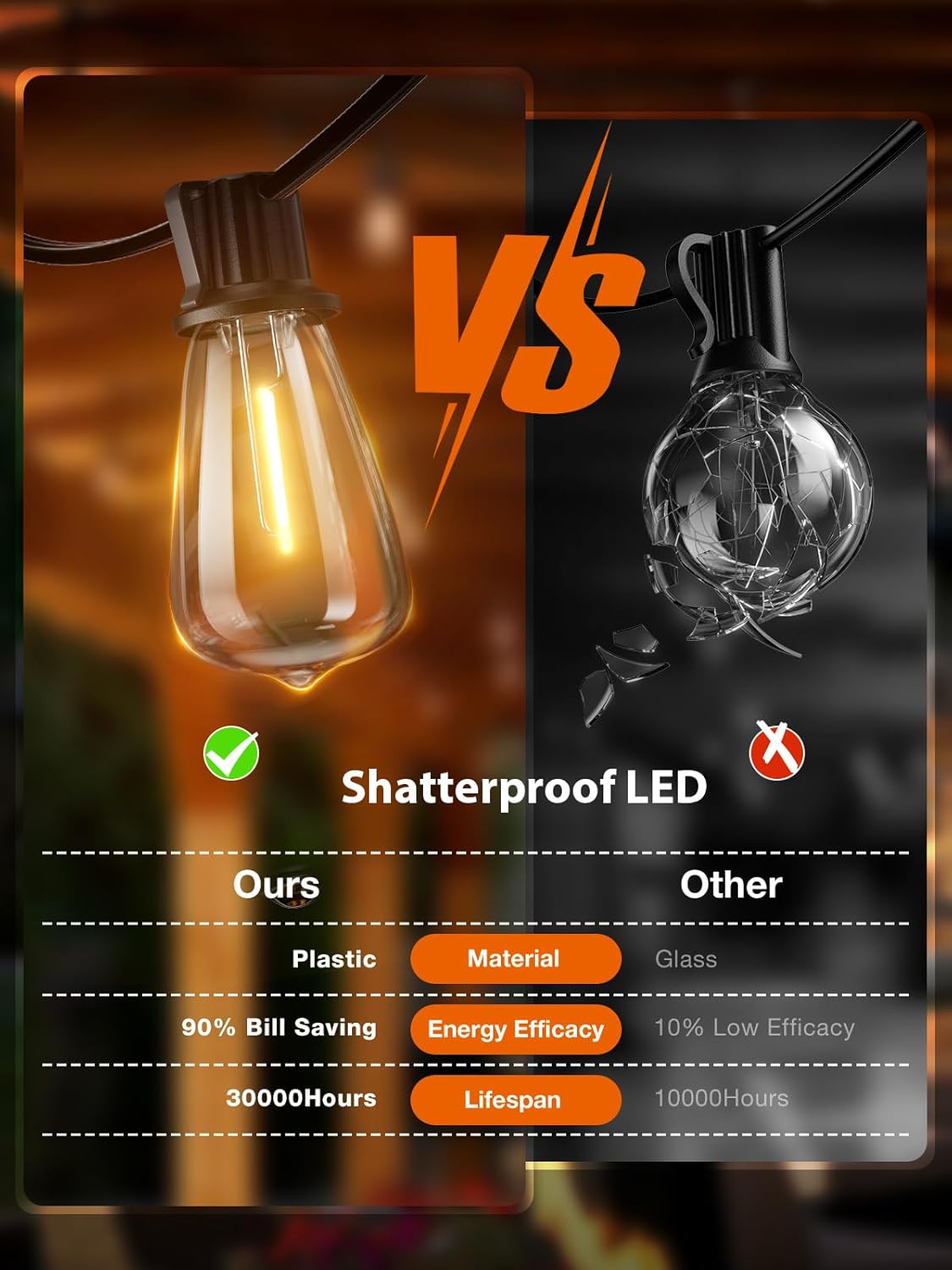 addlon 200 FT (4X 50FT) Outdoor String Lights,Waterproof Patio Lights ETL Listed with 60+4 Shatterproof Dimmable ST38 LED Bulbs,2200K Connectable Outdoor Lighting for Backyard Bistro Garden