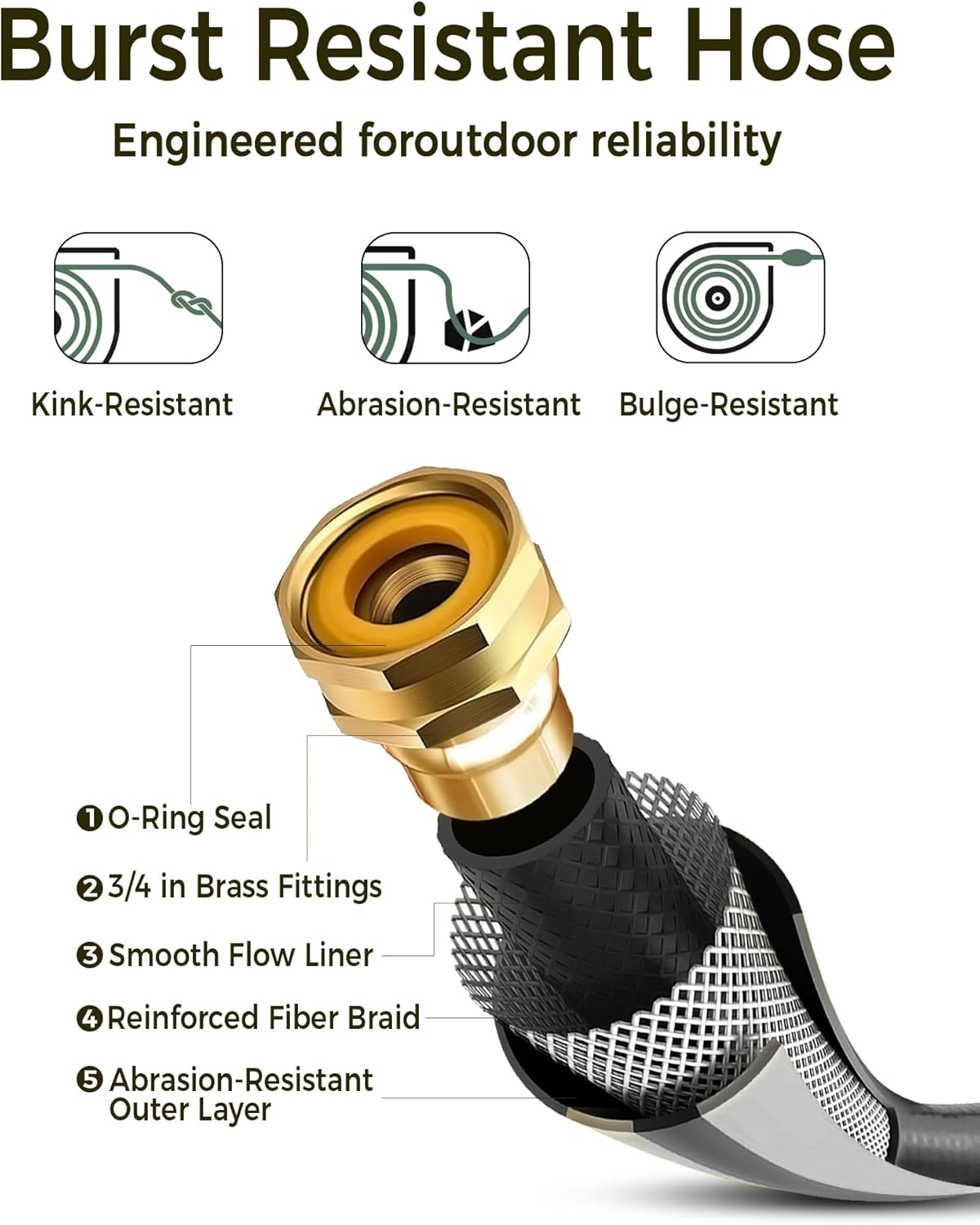 Retractable Garden Hose Reel 1/2 in x 85 ft Upgraded UV Resistant Heavy Duty Automatic Hose Reel Wall Mount 3/4 in Brass Fitting 9 Pattern Nozzle Any Length Lock Slow Retraction