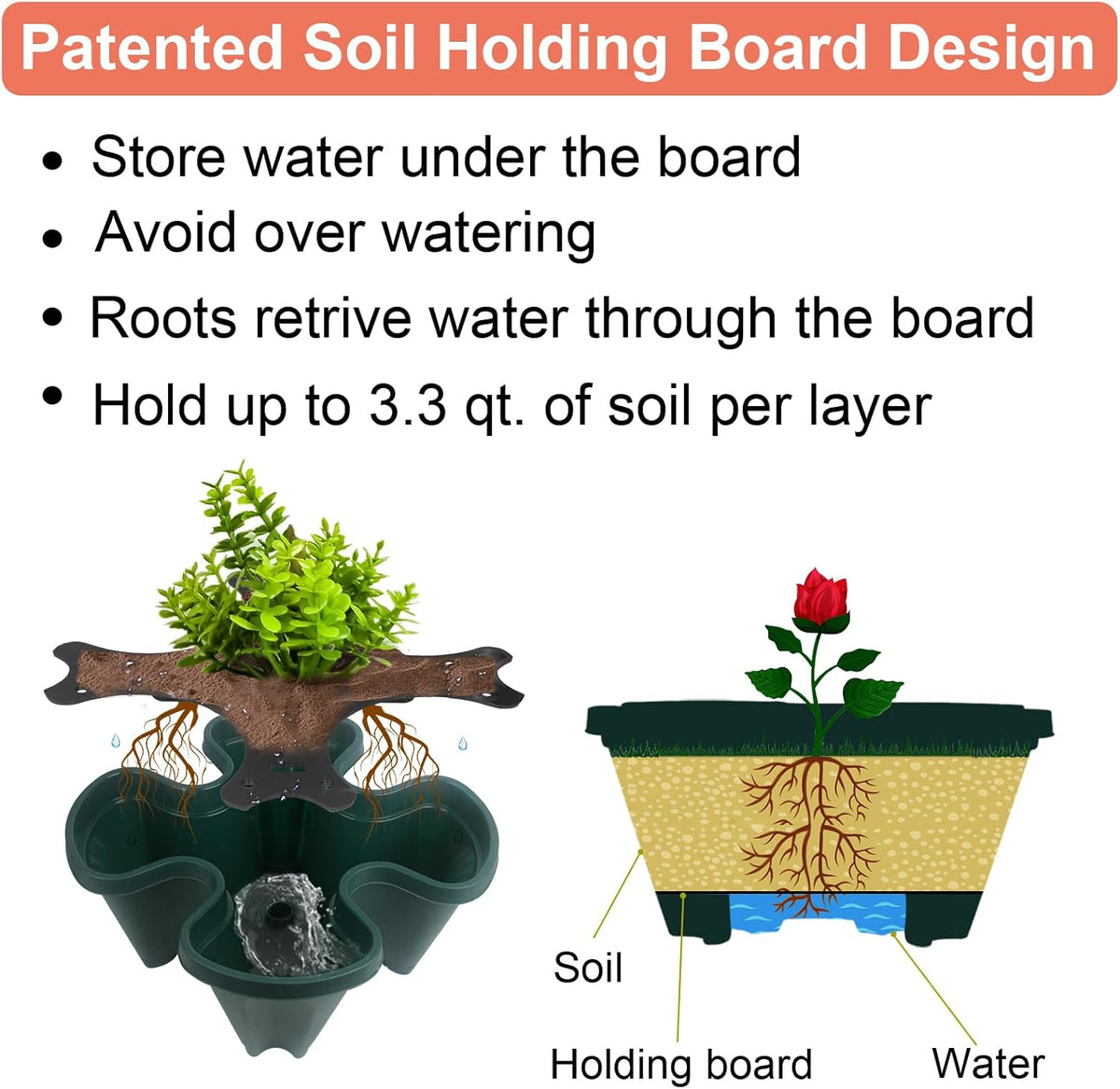 DUNCHATY Stackable Polypropylene Planters, 5-Tier, Pine Green, Indoor/Outdoor, 29" Height x 13.6" Diameter