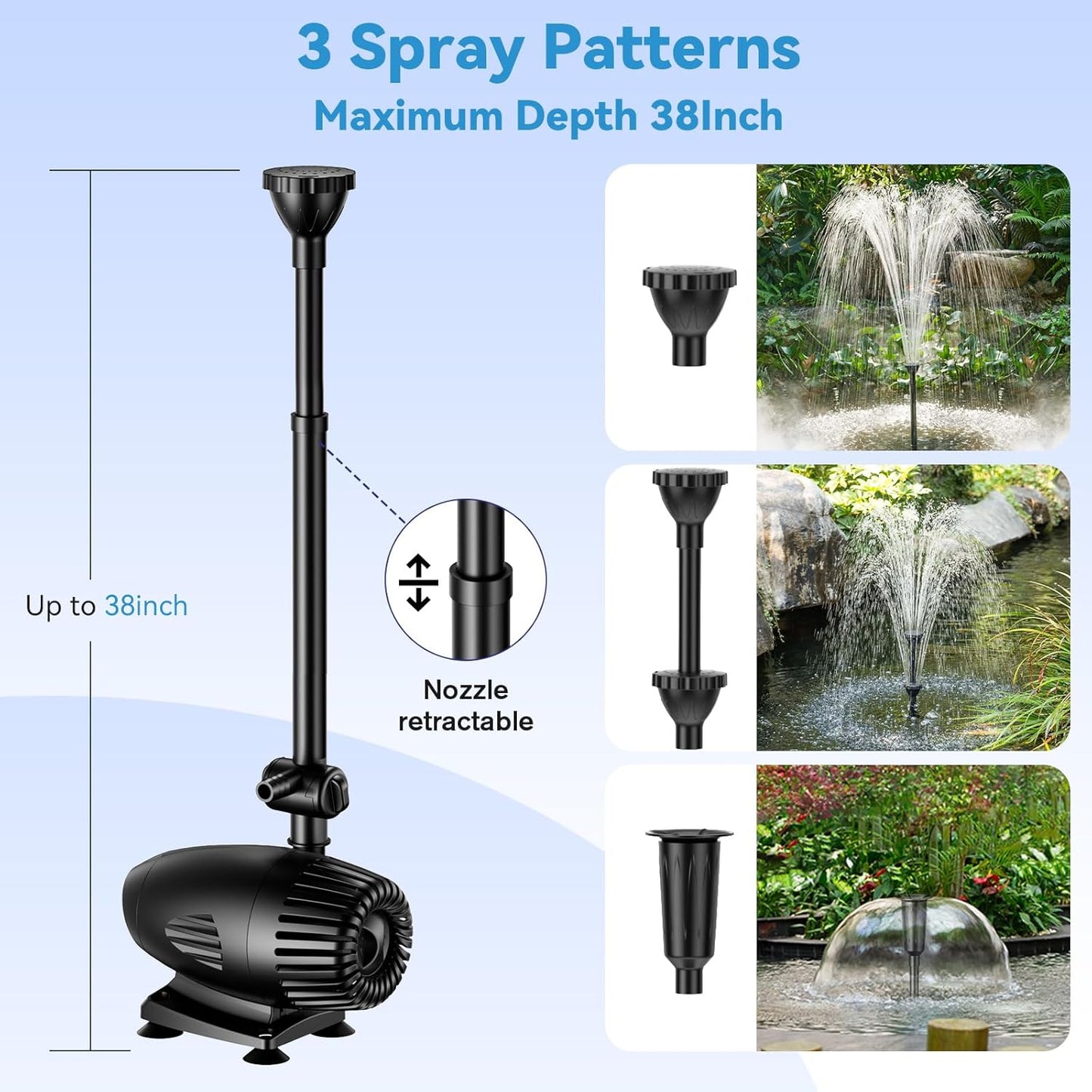 POPOSOAP 70W Solar Water Pump, Solar Water Fountain with Water Shortage Protection, Solar Pond Pump 580GPH Adjustable with PVC Clear Tubing, 17Ft+10Ft Cord for Ponds, Garden, Waterfall, Hydroponics