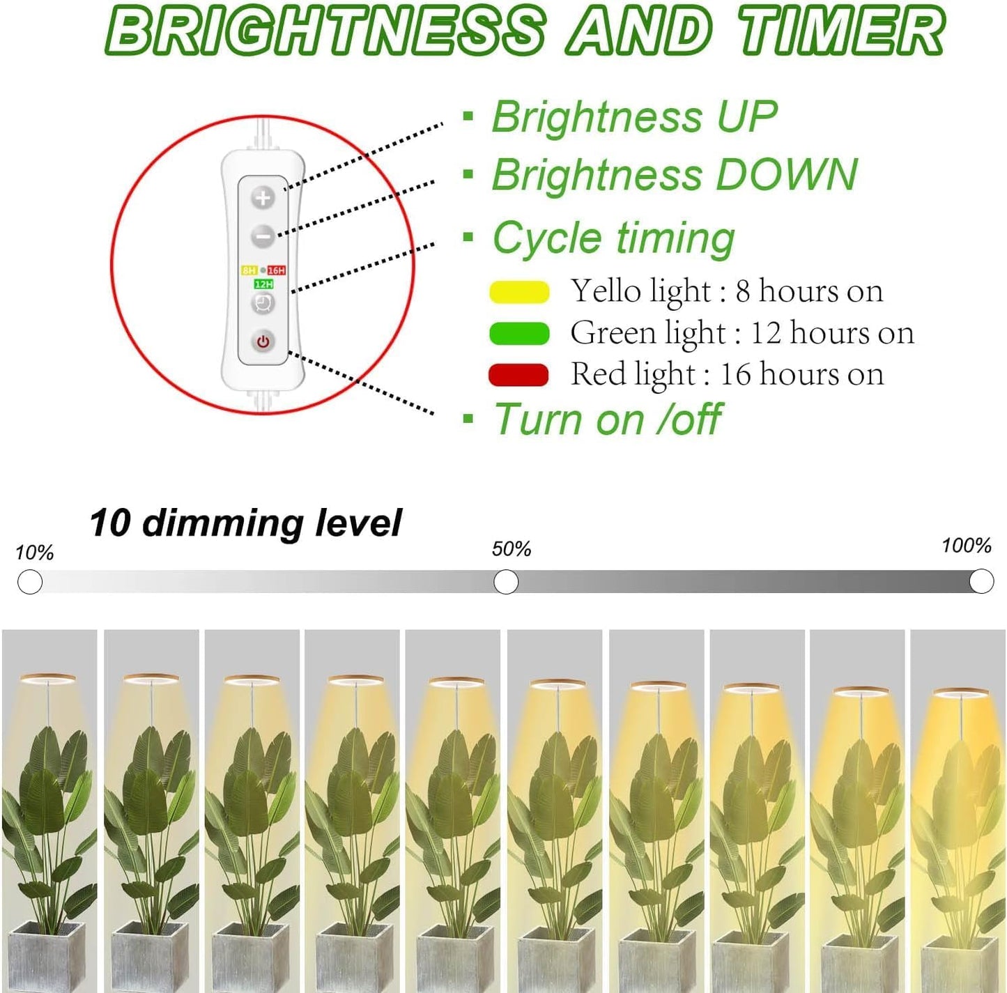 yadoker 144 LEDs Plant Grow Light for Indoor Plant,Aluminum Walnut Wood Grain Desk LED Grow Light, Height Adjustable,6.3" Aluminum Housing,Automatic Timer with 8/12/16 Hours,10-Level Brightnes