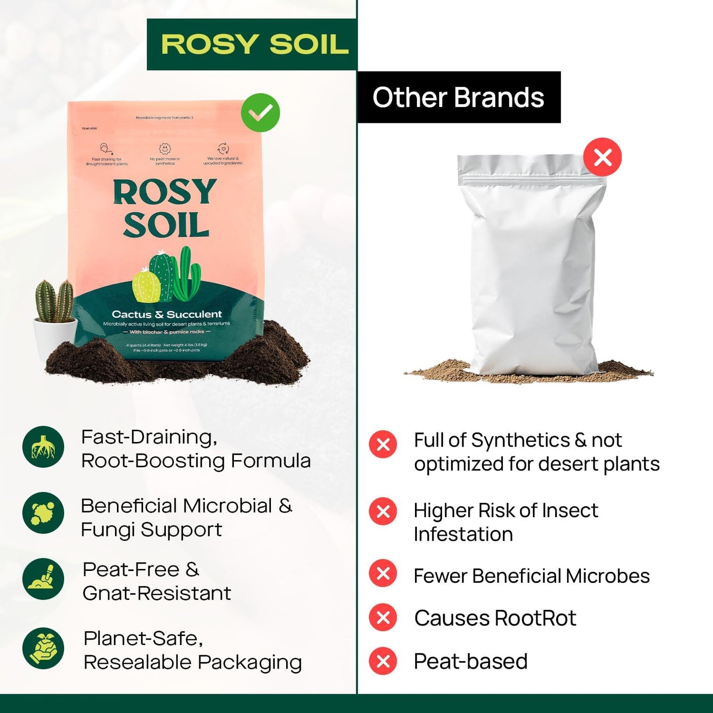 Cactus and Succulent Organic Potting Soil Mix for House Plants - Fast Draining, Root Boosting, Peat-Free, Less Prone to Gnats - Drought-Tolerant - Growth of Aloe Vera, Cacti and Indoor Succulents- 4qt