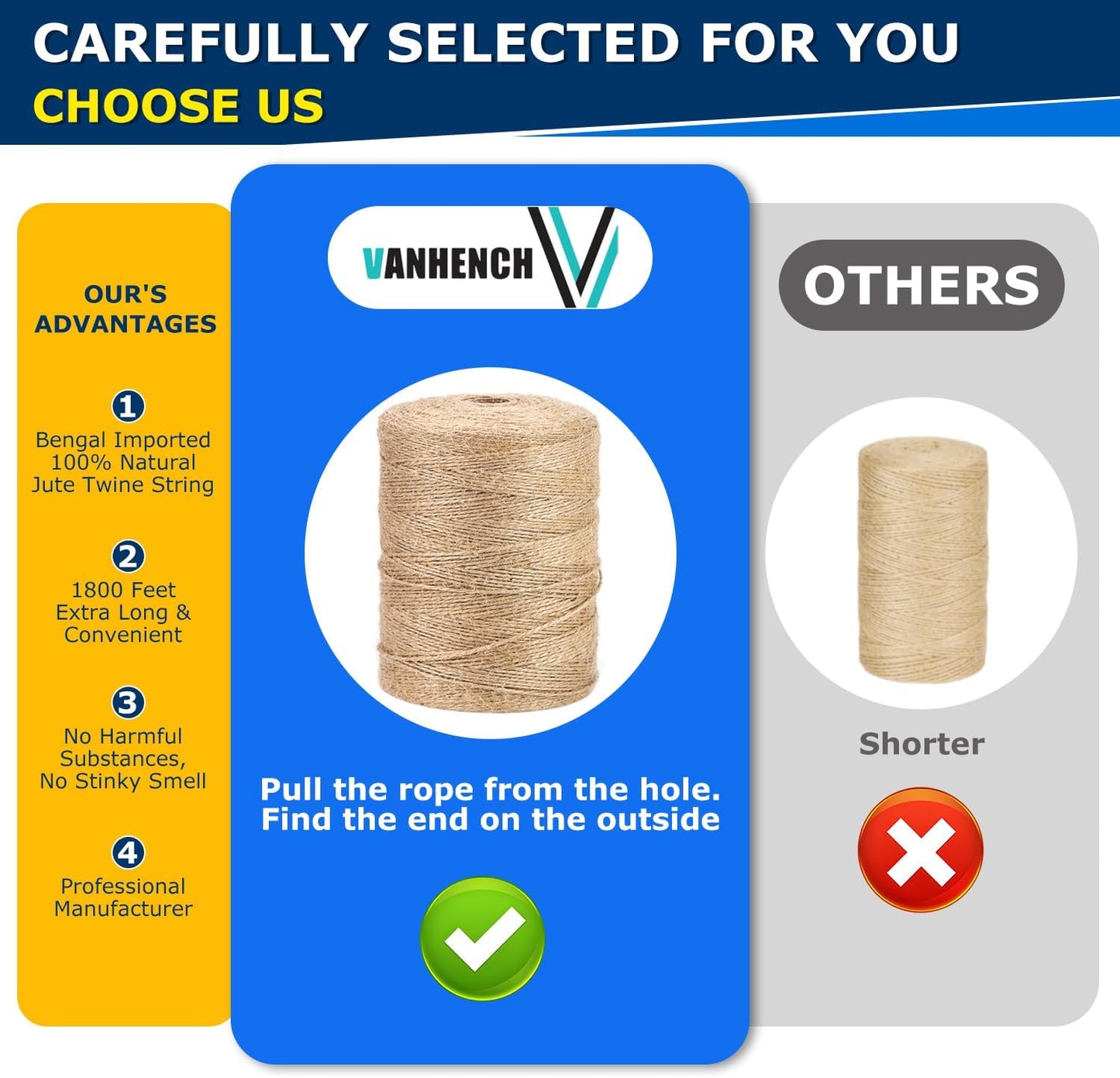 Vanhench 1800 Feet Natural Jute Twine String, Bulk Hemp Jute Rope Cord Twine for Crafts Gardening, Gift Wrapping Christmas, Arts & Crafts, Wedding Décor, Packing Material Burlap Ribbon (Brown)