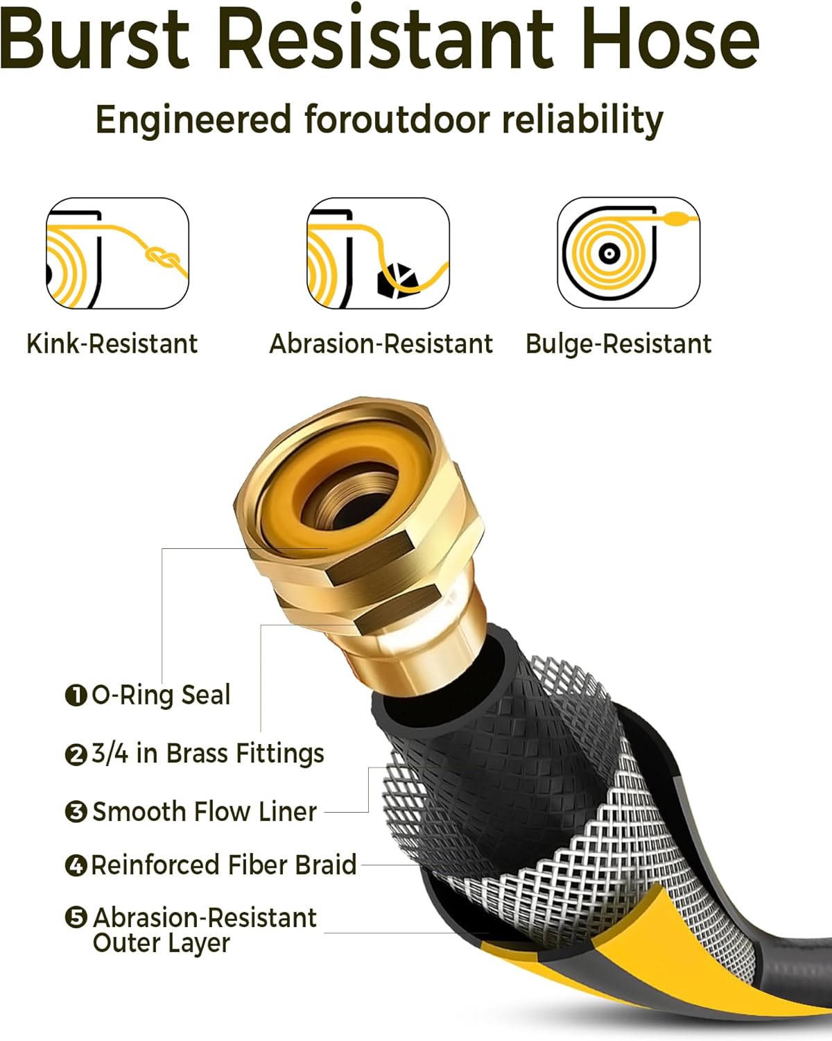 Retractable Garden Hose Reel 5/8 in x 100 ft Metal Bracket, 2025 Upgraded Dual Ratchet Lock UV & Freeze Protection Brass Seal Slow Retraction Anti-Tangle Hose 180°Swivel