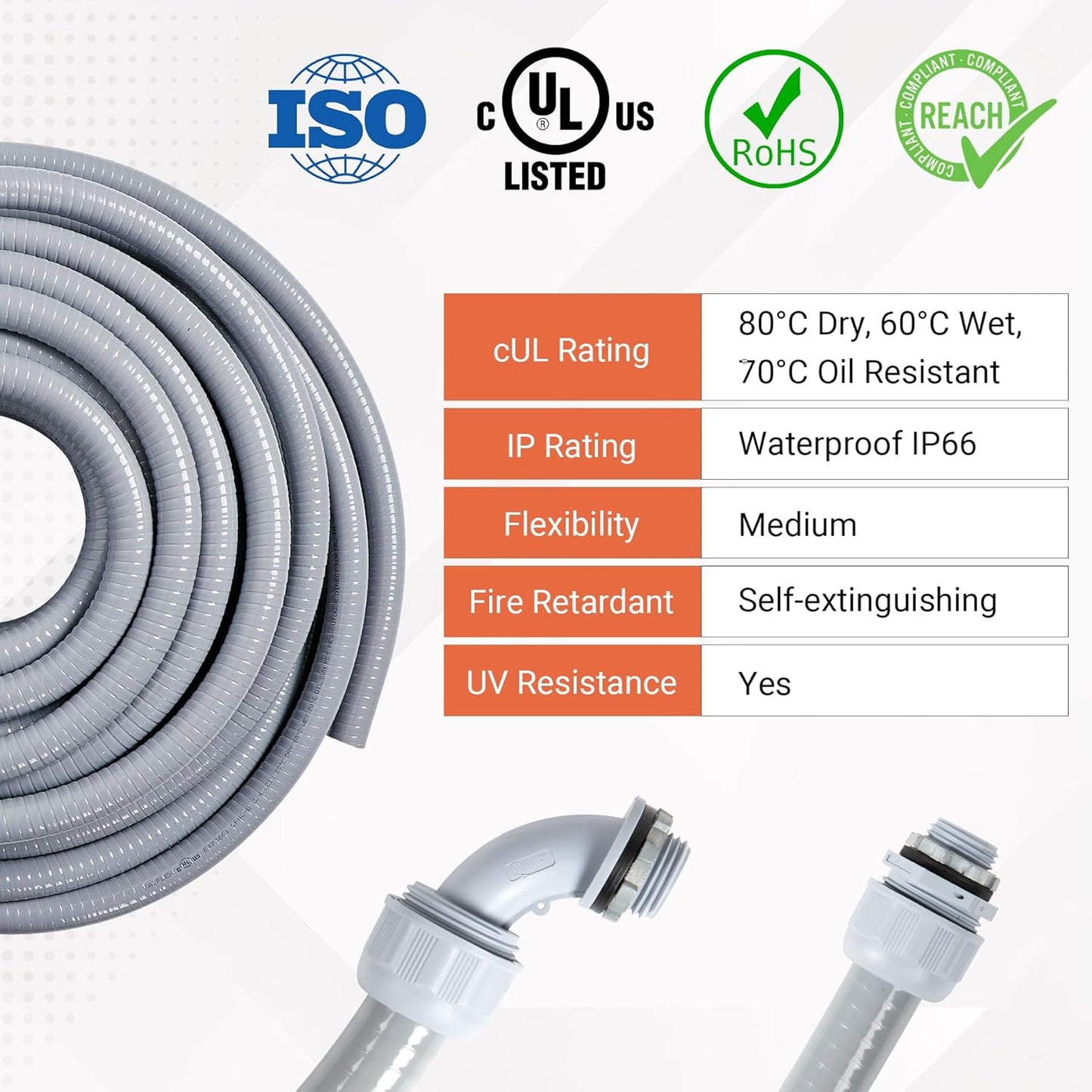 Liquid-Tight Conduit and Connector Kit 1/2inch 150ft, Flexible Non Metallic Liquid Tight Electrical Conduit w/UL Certification, Electrical Conduit Kit with 5 Straight, 5 Angle Fittings