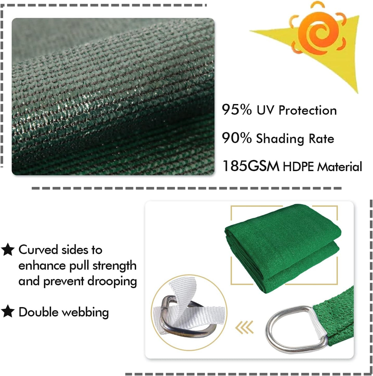 KANAGAWA 12'X16' Dark Green Custom Size Sun Shade Sail Rectangle UV Block Canopy Cover for Patio Backyard Lawn Garden Outdoor (Customized Available)
