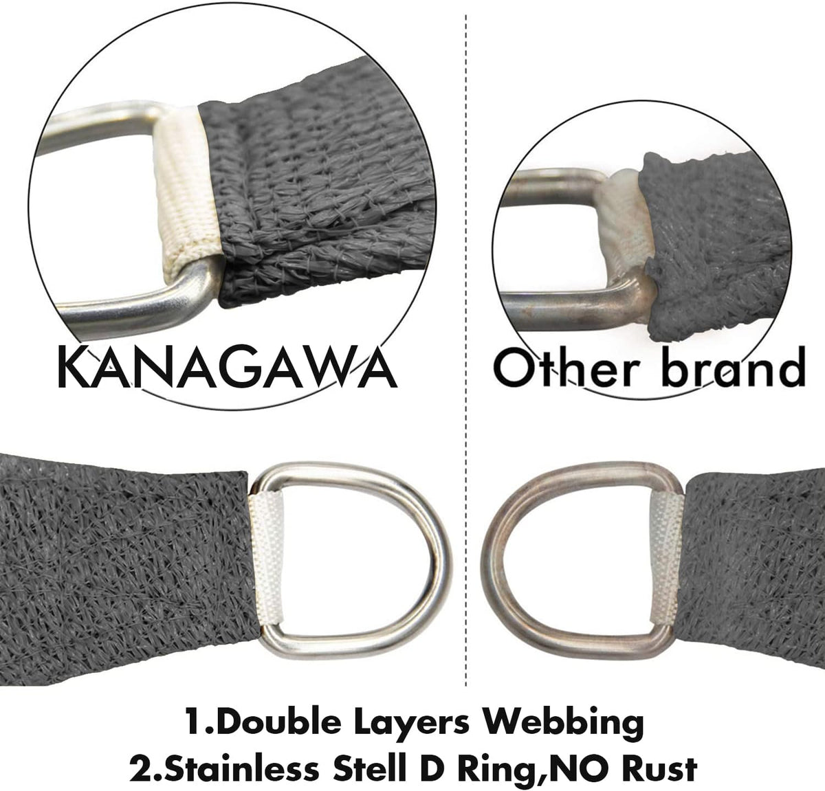 KANAGAWA 14'X24' Dark Gray Custom Size Sun Shade Sail Rectangle UV Block Canopy Cover for Patio Backyard Lawn Garden Outdoor (Customized Available)