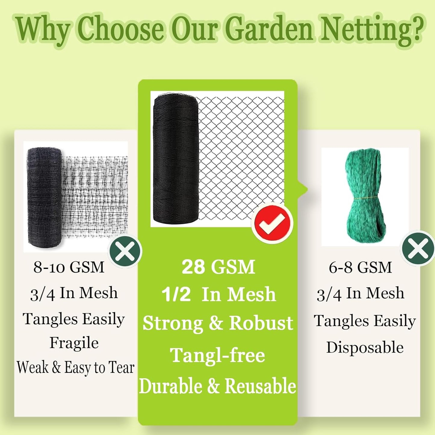 Meanchen Bird Netting 20x30 Ft, 1/2In Mesh Heavy Duty Garden Netting Pest Barrier for Plants, Vegetables, Extra Strong Woven Mesh Netting, Animal Fencing for Fruit Trees Against Birds, Deer, Poultry