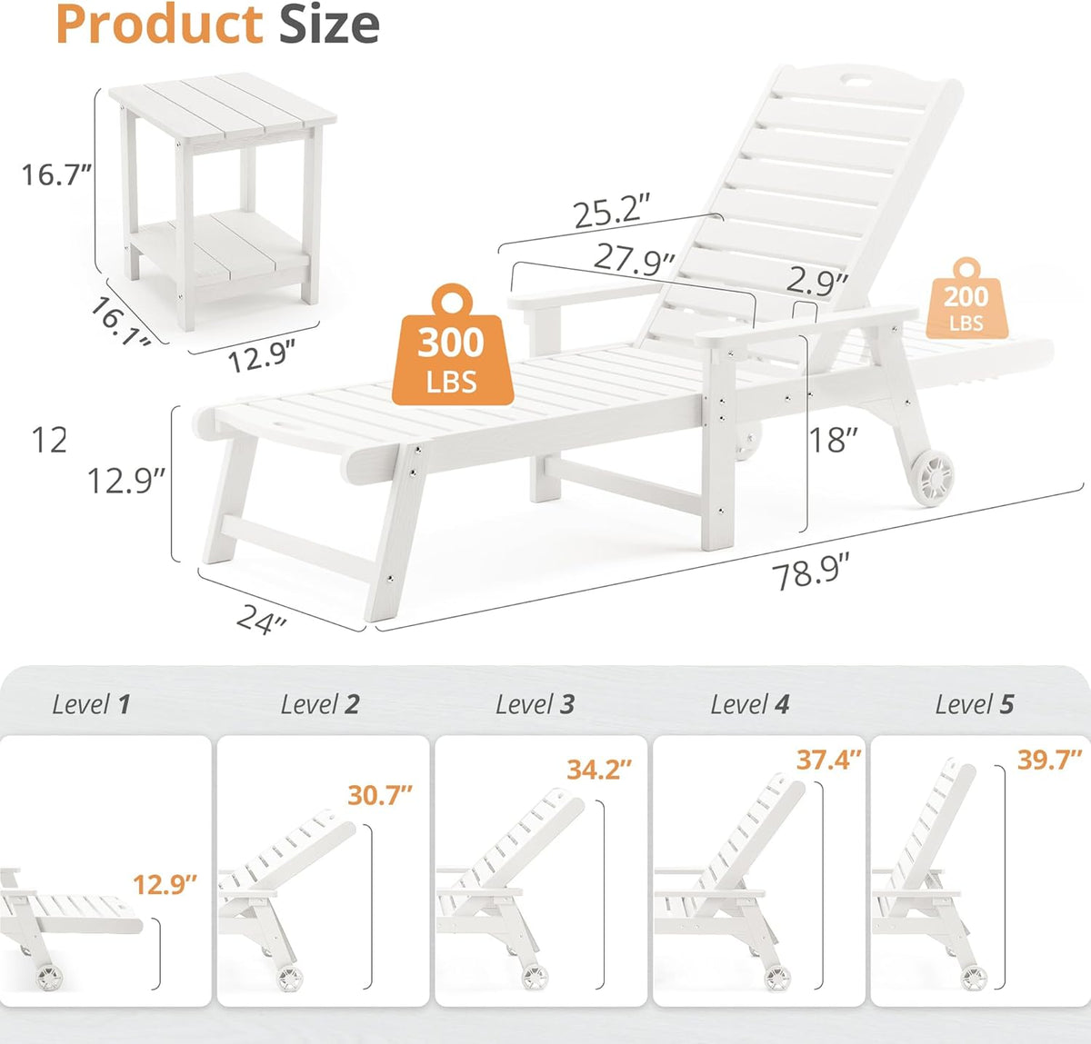 LUE BONA Chaise Lounge Chairs Set with Table, 3-Piece, 79'' Oversized HDPS Chaise Lounger, 5 Positions Adjustable Lounge Chairs, Pool Lounge Chair with Wheels for Poolside, 3 Year Warranty, White