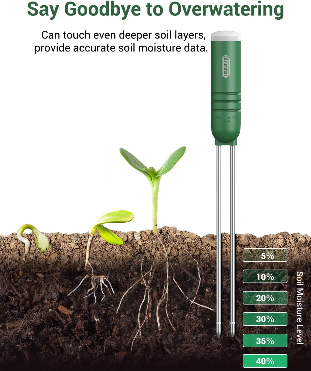 Dr.meter 2 Pack Soil Humidity Sensor Probe, Plant Soil Moisture Meter, Accessory Only, Cannot Be Used Alone