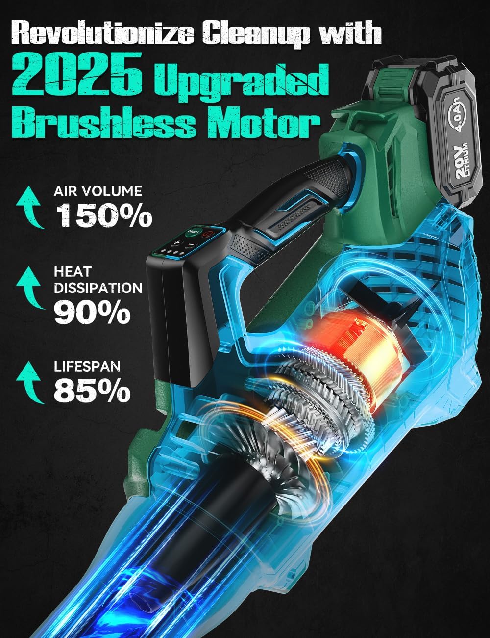 K I M O. Cordless Leaf Blower Vacuum Combo, 3 Nozzles&3 Modes for Inflation & Deflation, 20000RPM 150MPH Variable High Speed, 20Inch Extended Tube, 2 Pack 20V Battery Powered Leaf Blower for Lawn Care