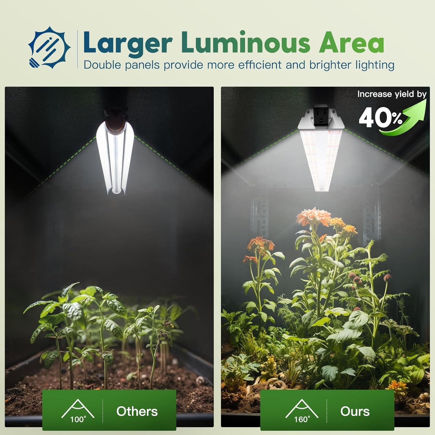 FREELICHT 1 Pack 4ft LED Grow Light with Timer, 60W (350W Equivalent), Sunlike Full Spectrum Integrated Plant Light for Hydroponic Indoor Plant Seedling Veg and Flower, Plug in with 3 Timing Modes