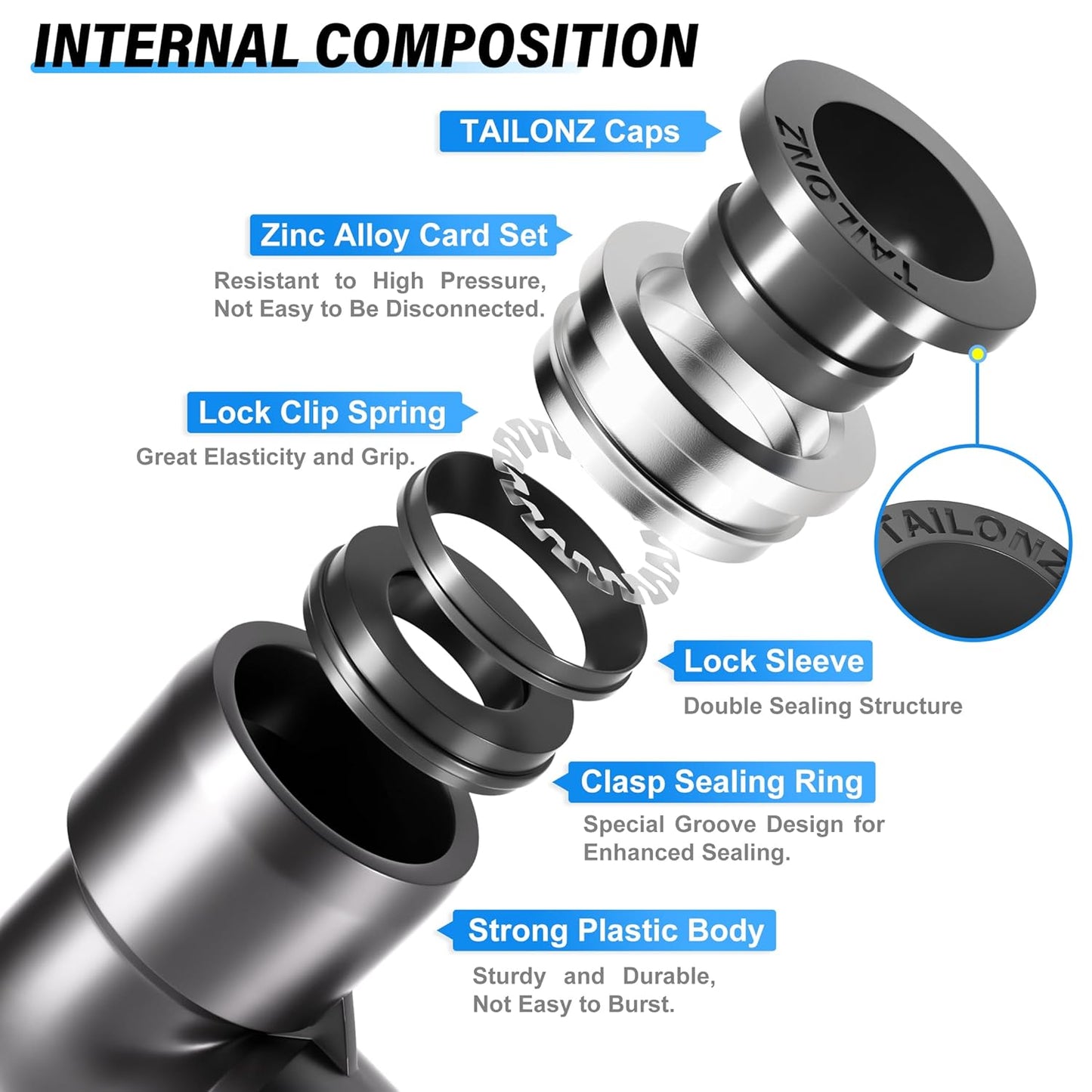 TAILONZ PNEUMATIC Elbow and Straight Combination 1/2 Inch Tube OD x 3/8 Inch NPT Thread Push to Connect Fittings PC-1/2-N3+PL-1/2-N3(Pack of 12)
