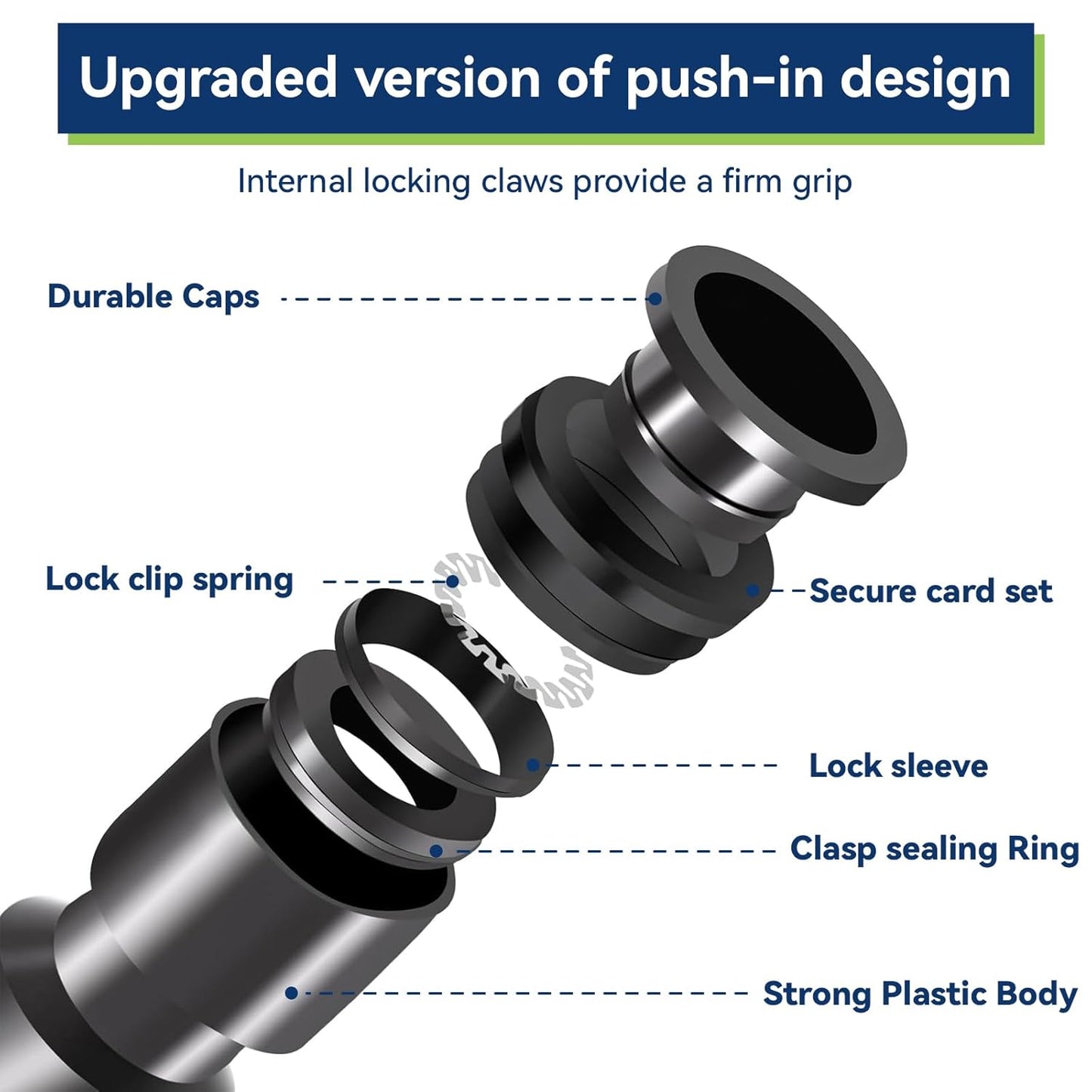 20 Pack 1/4" Universal 90 Degree Elbow Fitting, Quick Connect Universal Drip Irrigation Tubing Coupling Valve, Connector Locking Fitting for Sprinkler or Drip Irrigation System