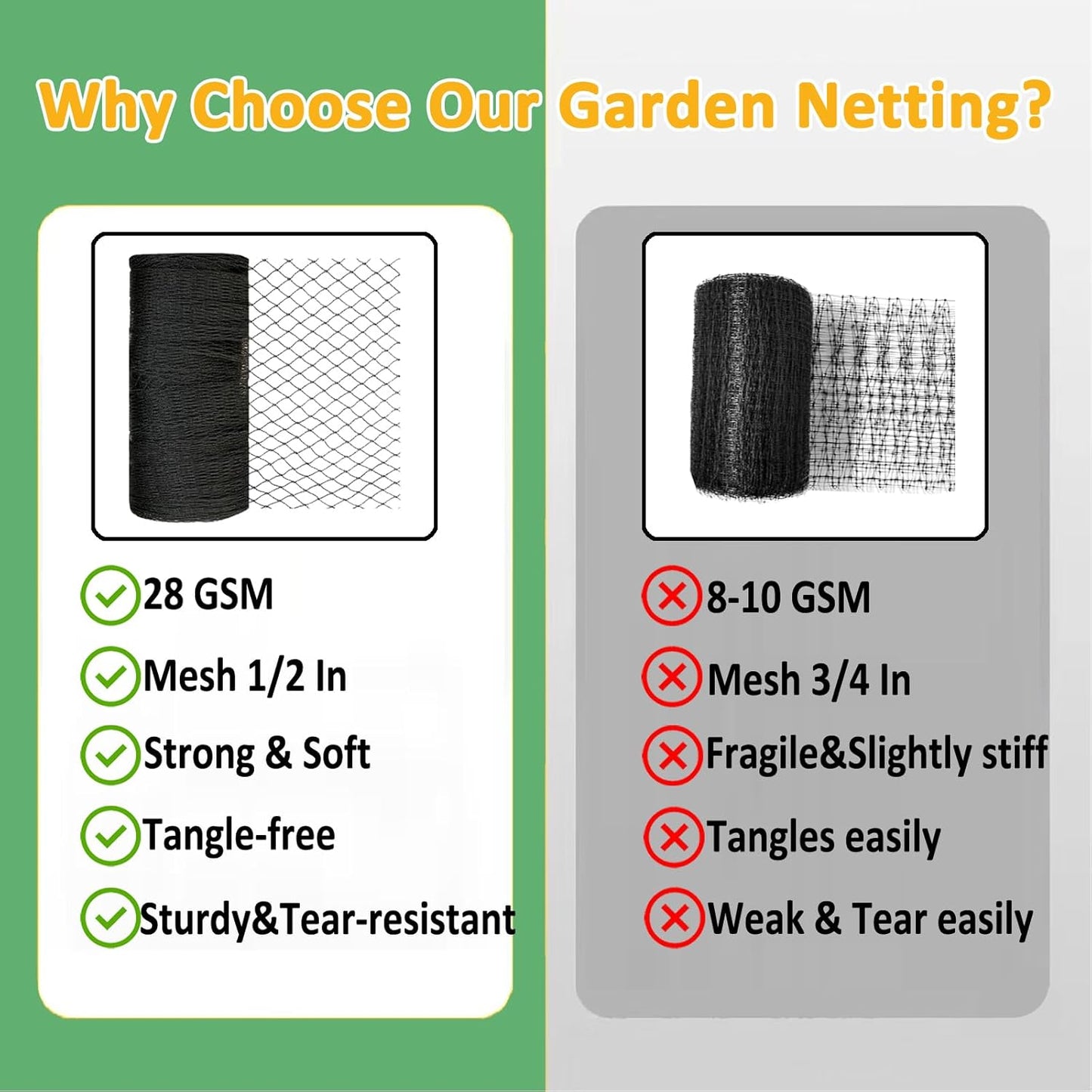 Bird Netting 15x20 Ft, 1/2In Mesh Heavy Duty Garden Netting Pest Barrier for Plants, Fruit Trees, Vegetables, Extra Strong Woven Mesh Netting, Animal Fencing Against Birds, Deer, Poultry