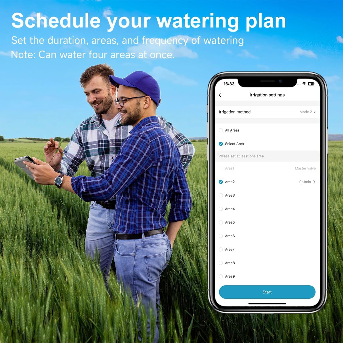 Smart Sprinkler Controller Pro，12-Zone/Station Irrigation System(with Water Pump and Rain Sensor Connection Interface)，GreenVation 2.4G/5GHz WiFi Water Timer for Outdoor Garden/Yard/Lawns