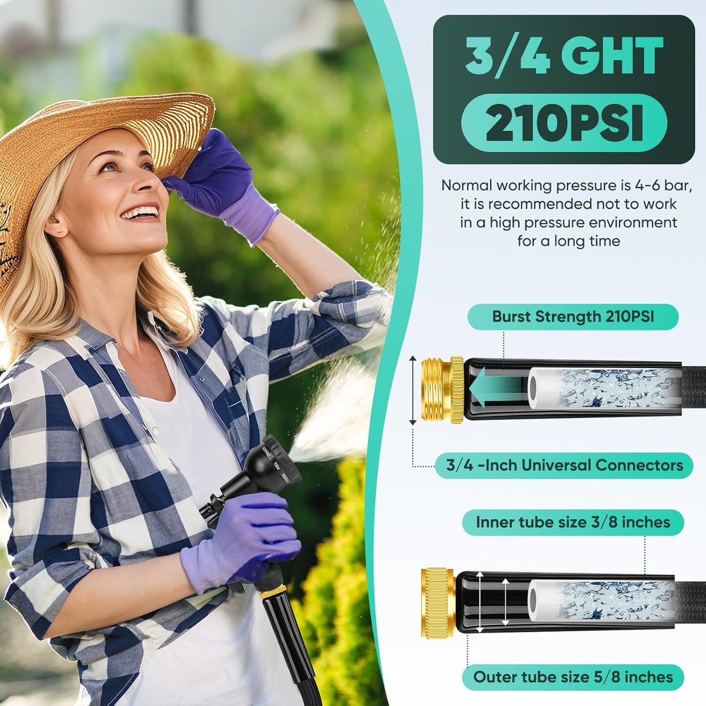 Garden Hose 50FT, Non-Expanding, Lightweight Hose, Leak-Proof Metal Interface, No-Knots, Easy to Carry, Wear-Resistant, Sturdy, Flexible, 3/4GHT, Water Hose for Yard, Garden, Outdoor