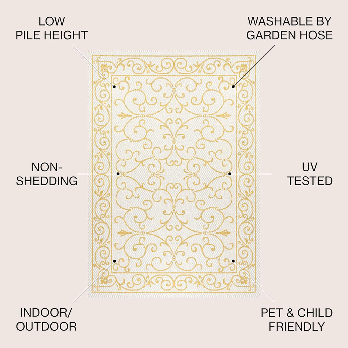 JONATHAN Y SMB106M-8 Charleston Vintage Filigree Textured Weave Indoor Outdoor Area Rug, Classic Traditional Easy-Cleaning,Bedroom,Kitchen,Backyard,Patio,Non Shedding, 8 X 10, Cream/Yellow