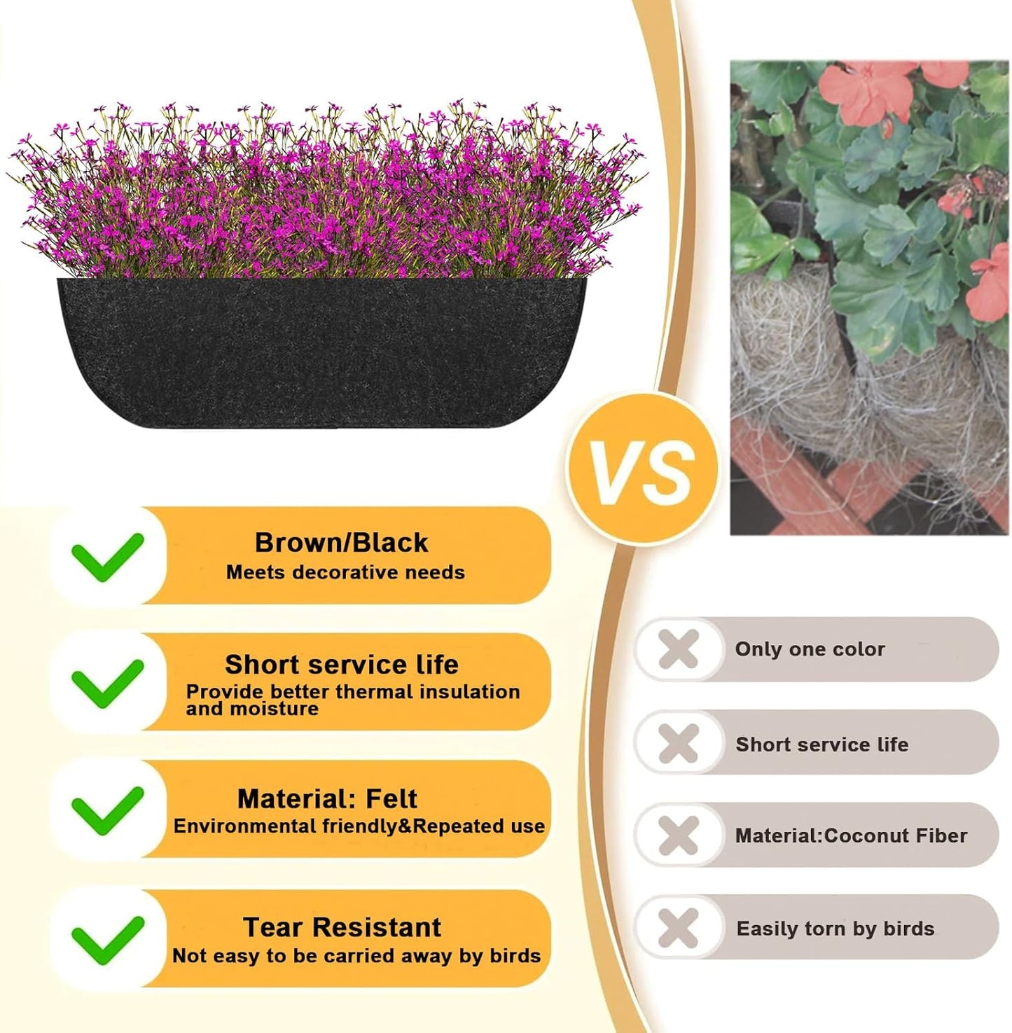 2-Pack 24in Planter Liners - Breathable Felt Hanging Basket and Window Box Liners - Prevent Root Suffocation and Bird Damage - Black