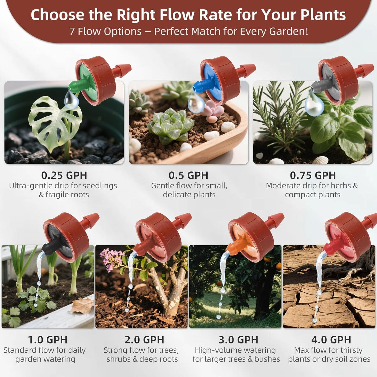 60PCS 0.75 GPH Pressure Compensating Drip Irrigation Spot Watering Drippers/Emitters, Self-Cleaning Constant Flow Drip Irrigation Emitters Heads Irrigation Drippers Parts for Drip Irrigation System