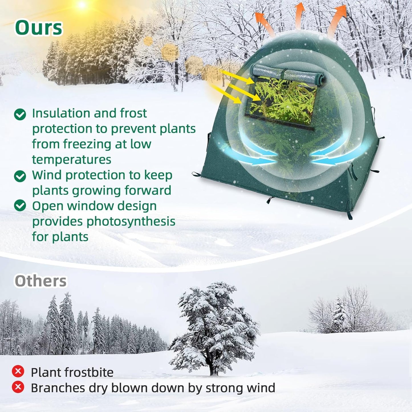 2 Packs Plant Cover Freeze Protection Blanket, 22''x22''x22'' Outdoor Garden Fabric Cover with Poles and Stakes for Winter Frost, Shade Cloth Plant Guard for Shrubs, Small Trees, Green