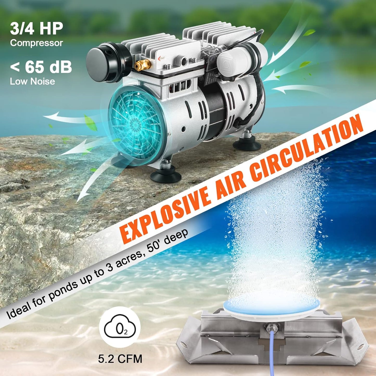 VEVOR Pond Aerator, 550W Power, 5.2CFM for Up to 3 Acre 50' Lake, Includes 3/4 HP Compressor & 2 100' Weighted Tubings & 2 Diffusers, Air Compressor for Deep Water Oxygen Circulation