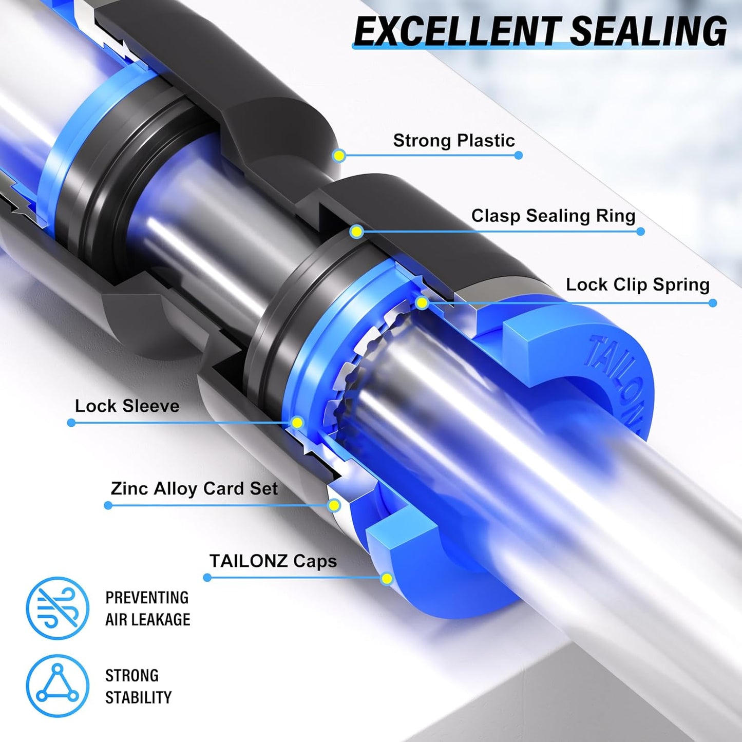 TAILONZ PNEUMATIC 12mm od Push to Connect Fittings Pneumatic Fittings Kit 5 Spliters+5 Elbows+5 tee+5 Straight (20 pcs)