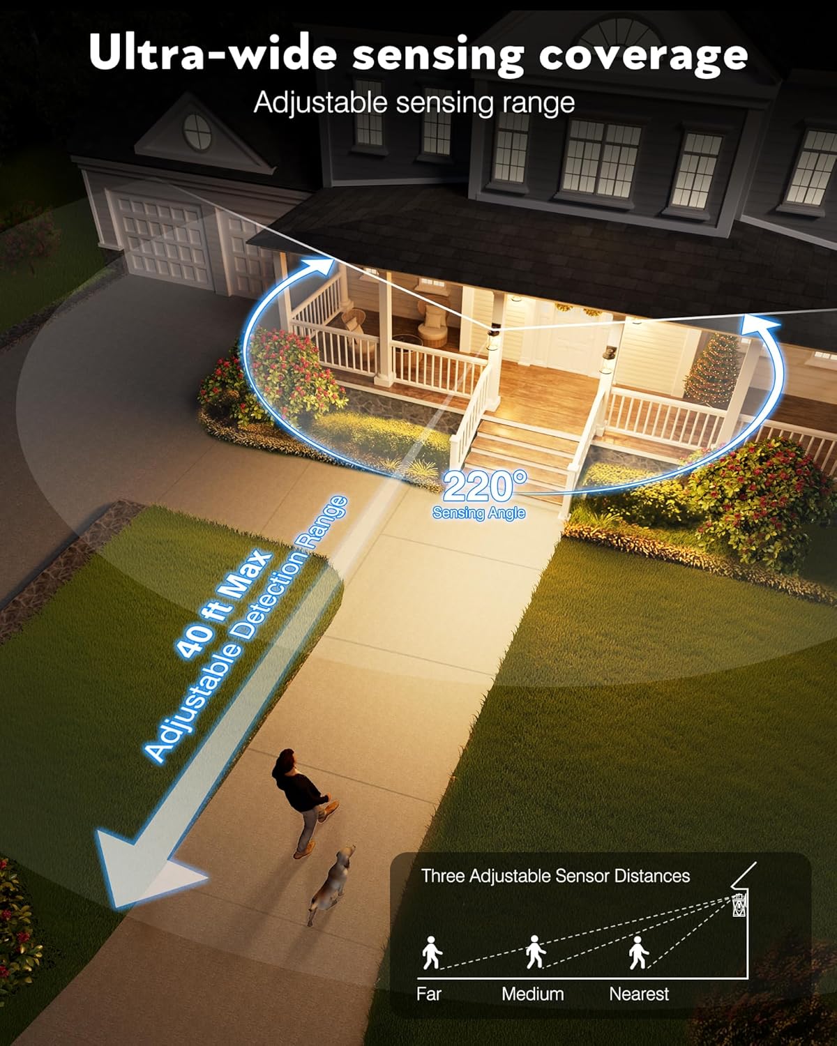 Distance-Adjustable Motion Sensor Outdoor Lights, Oil Rubbed Bronze Wall Mounting Porch Light, Waterproof Dusk to Dawn Exterior Lighting Fixtures Sconce, Anti-Rust Outdoor Lanterns for Porch