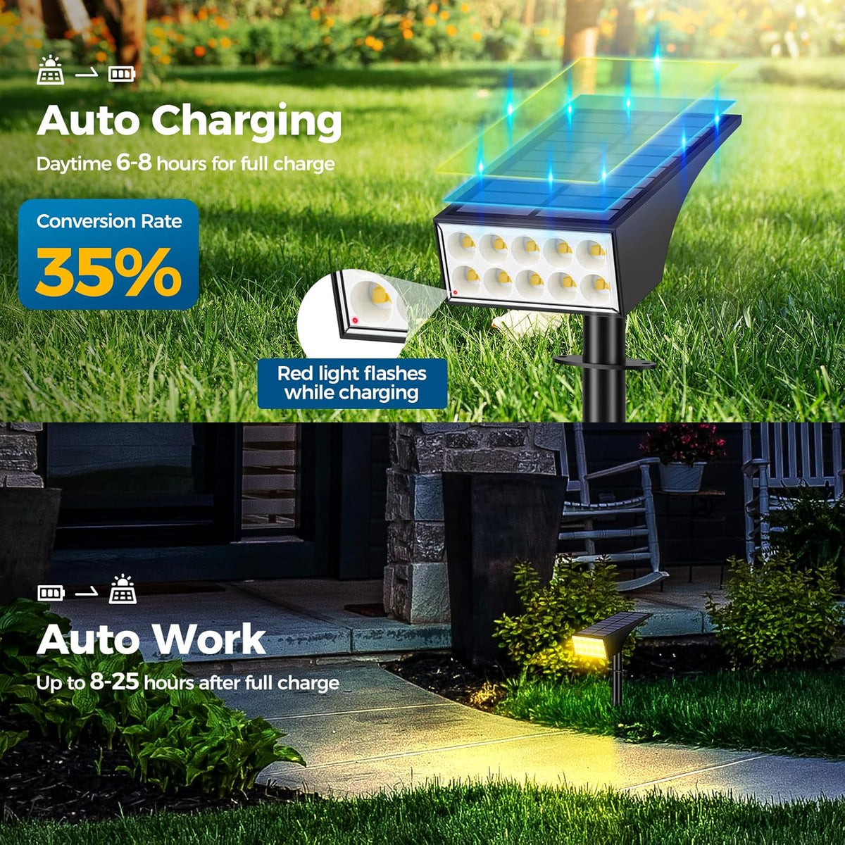 Solar Spot Lights Outdoor, Solar Lights Outdoor Waterproof IP65, 4 Lighting Modes Solar Powered Spotlights Yard Garden Landscape Pathway Solar Security Lights for Outside (Warm White, 6 Pack)