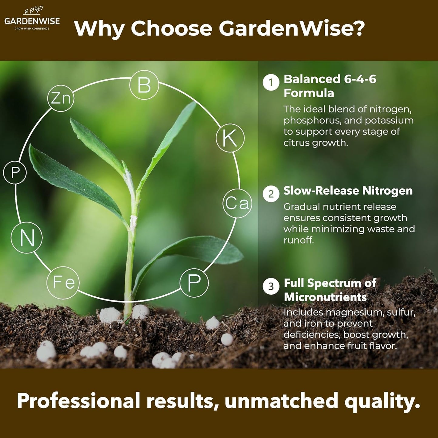 Professional Citrus Fertilizer + Vital Micronutrients; Perfect Balanced NPK for All Citrus; for Indoor and Outdoor Plants; Orange, Lime, Avocado and Lemon Tree Fertilizer (4 QUARTS)