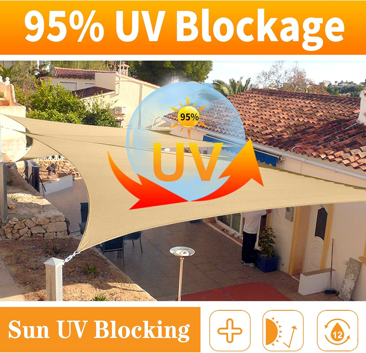 20' x 24' Turquoise Rectangle Sun Shade Sail SSP1212 Canopy Durable Fabric UV Block Awning,We Make Custom Orders