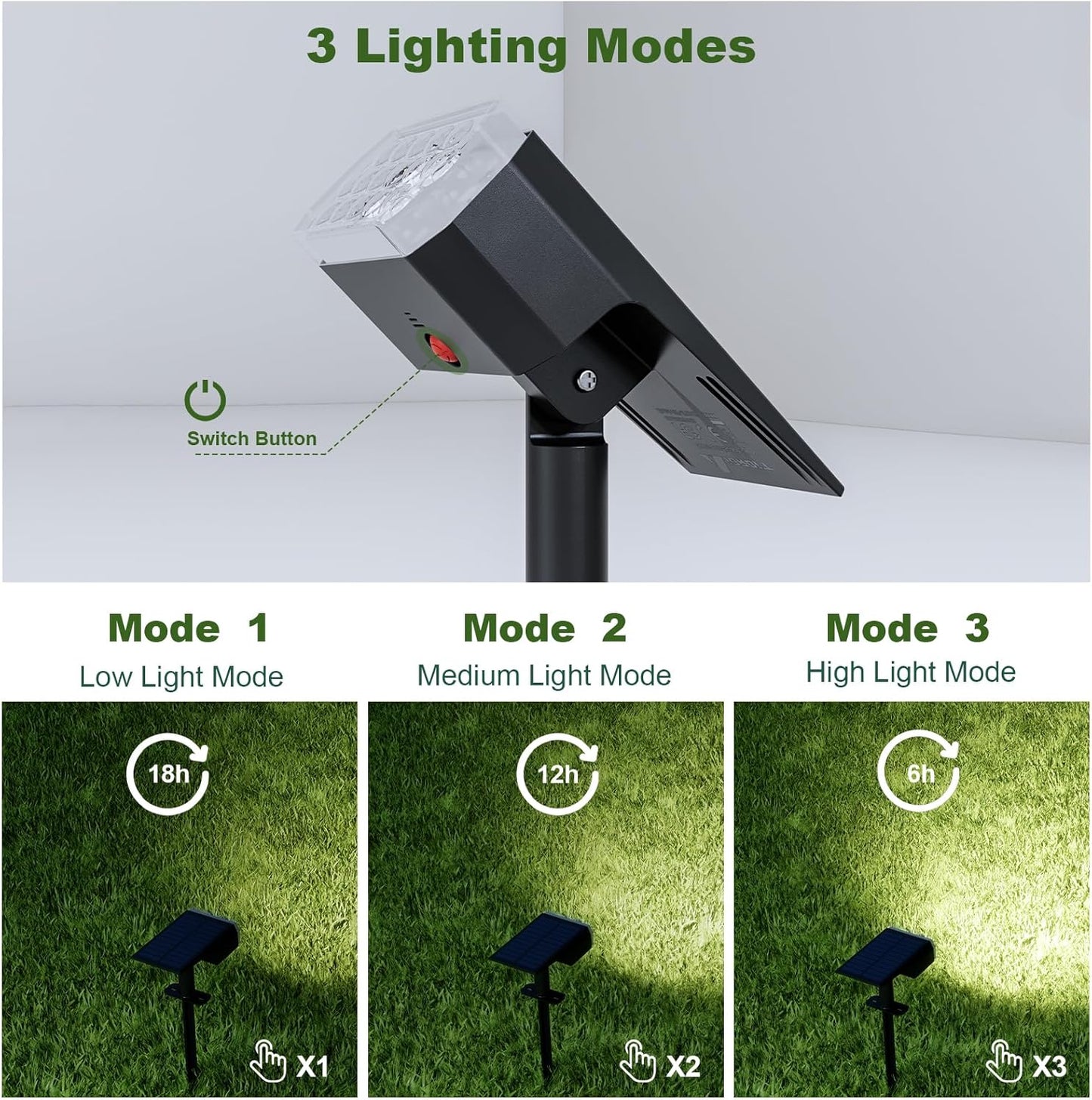 Solar Spot Lights Outdoor Waterproof IP65, 3 Lighting Modes Solar Outdoor Lights for Garden Yard Outside Landscape, 4 Pack
